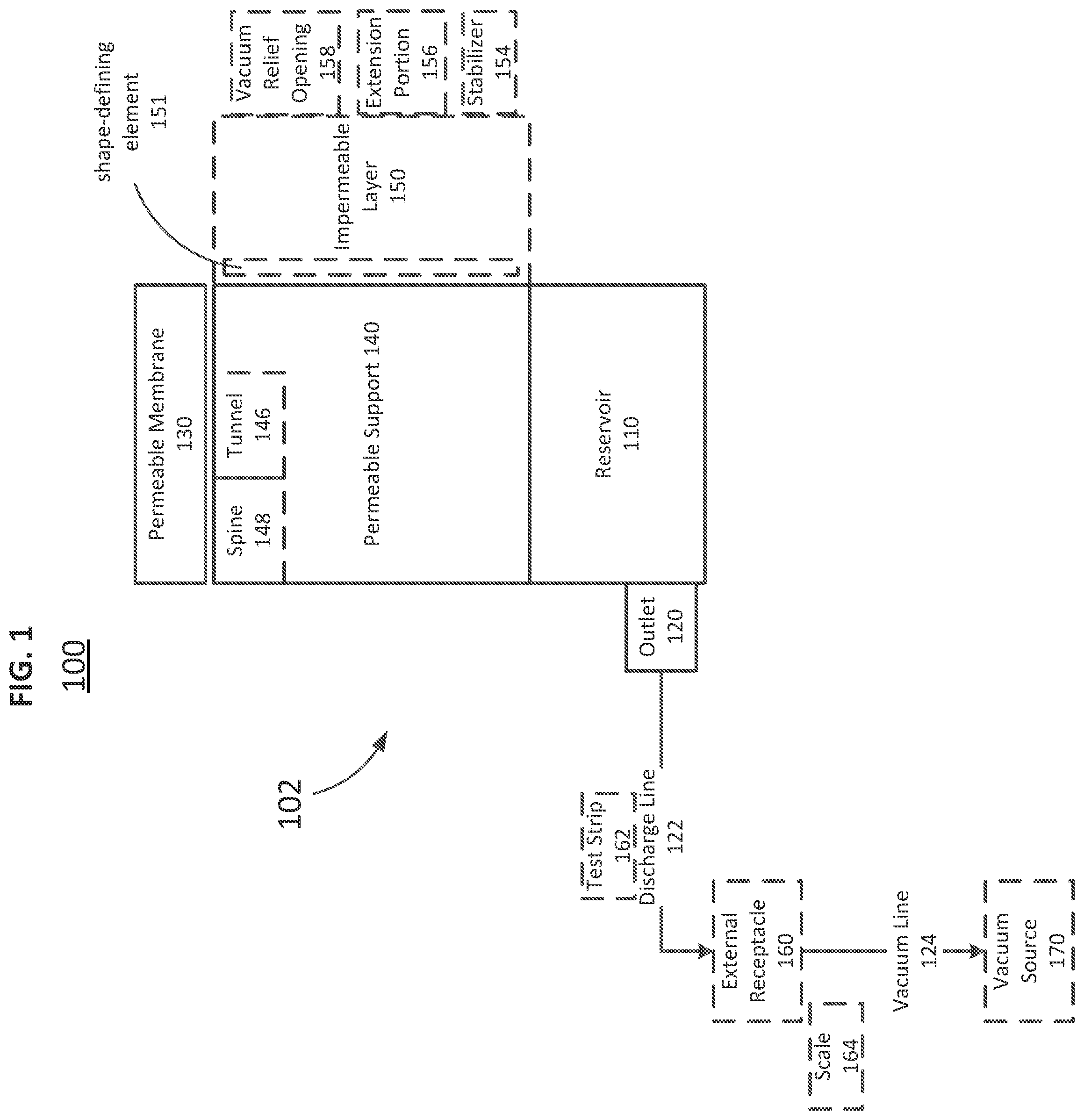 Patent US12324765 Figure 1 – Apparatus and methods for receiving discharged urine