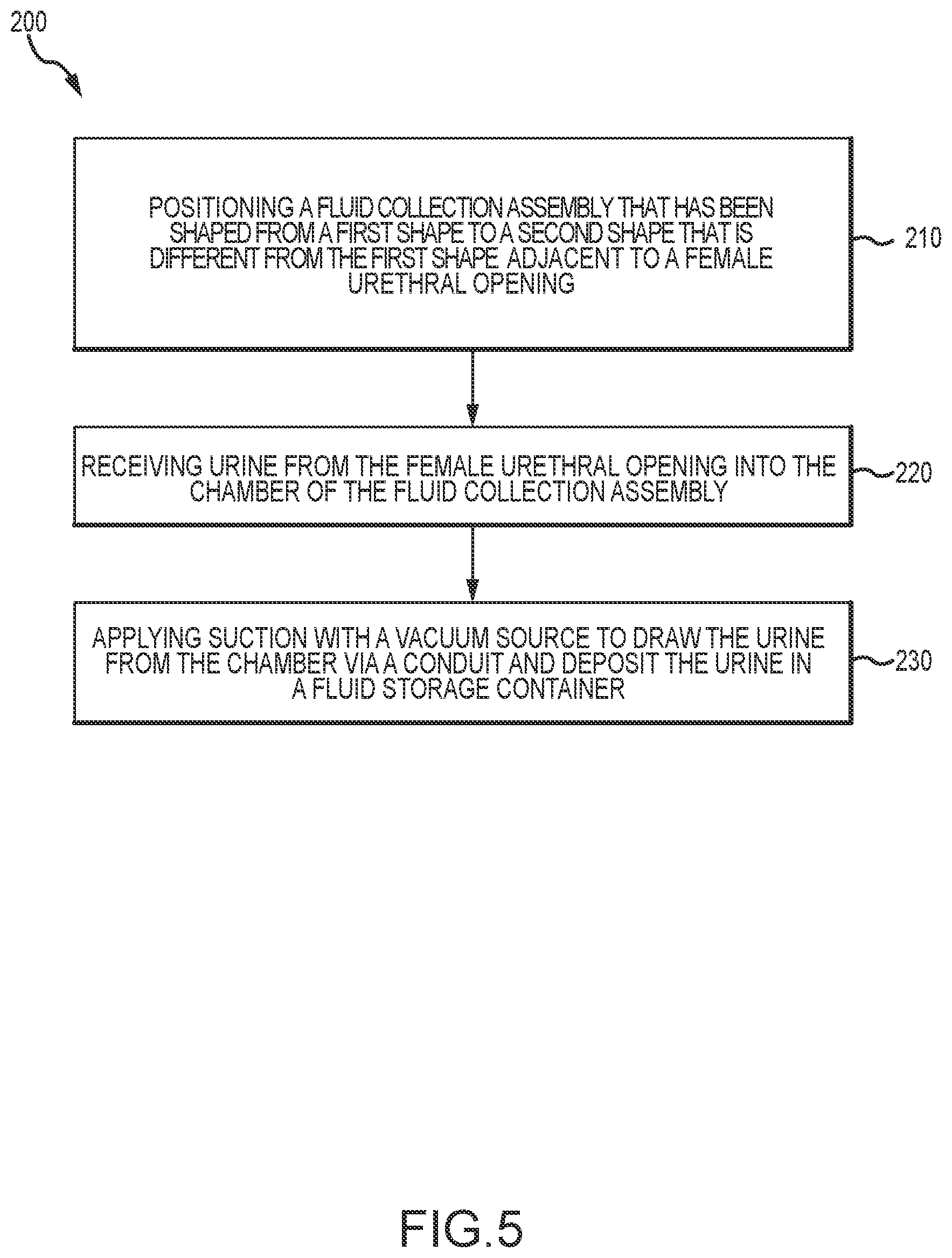 Patent US12324767 Figure 9 – Fluid collection assembly including a customizable external support and related methods