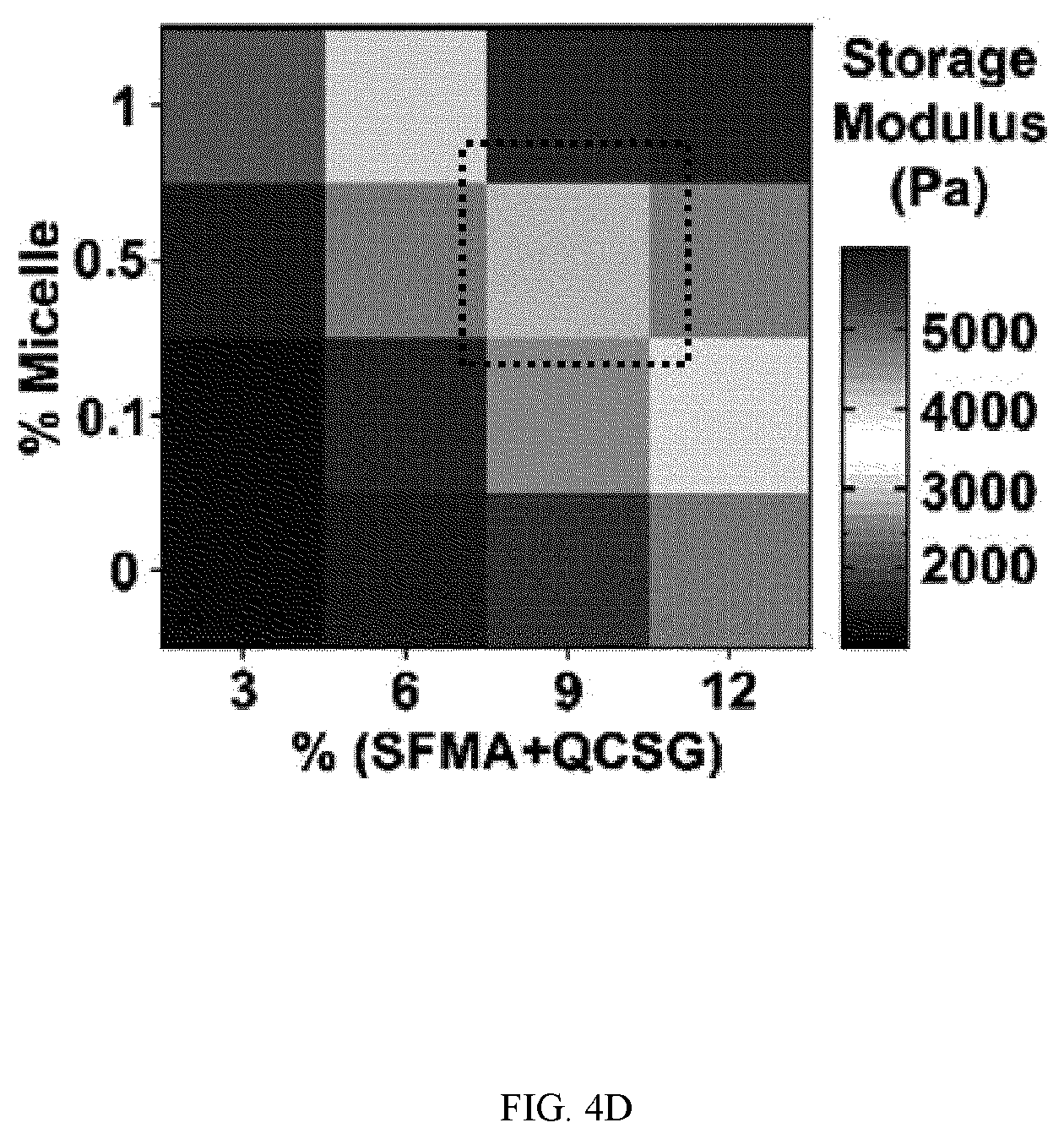 Patent US12324769 Figure 7 – Double-network versatile hydrogel with antibacterial and drug sequential release capabilities
