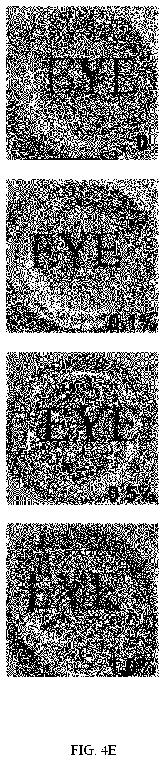 Patent US12324769 Figure 8 – Double-network versatile hydrogel with antibacterial and drug sequential release capabilities