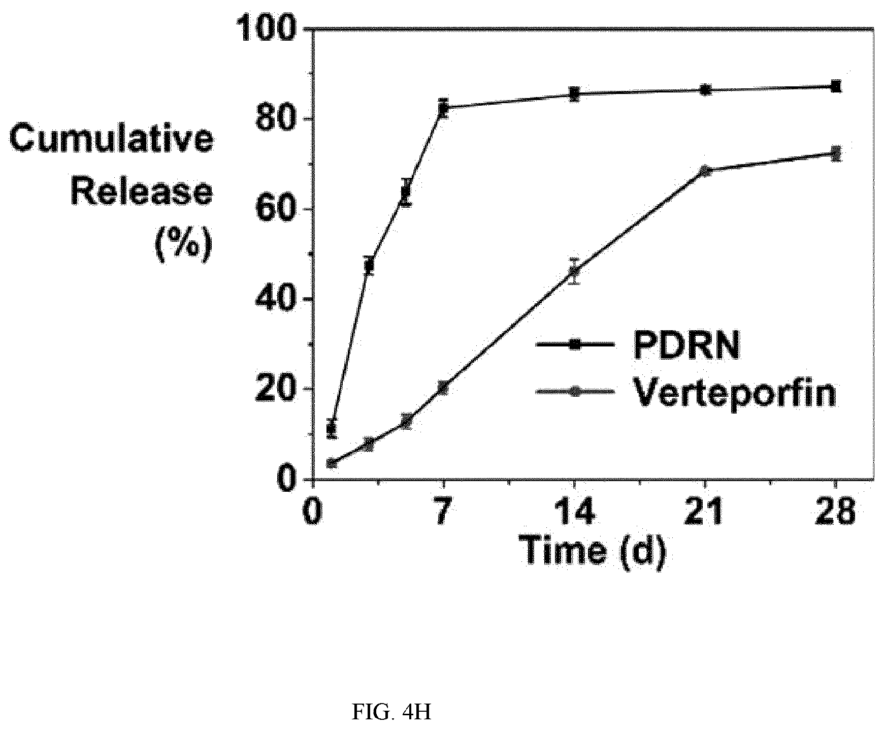 Patent US12324769 Figure 11 – Double-network versatile hydrogel with antibacterial and drug sequential release capabilities