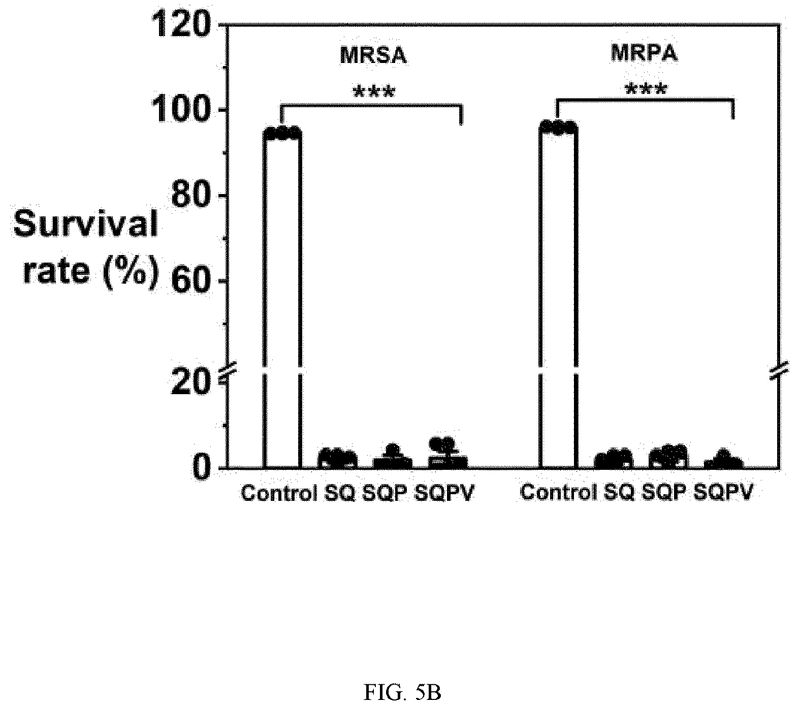 Patent US12324769 Figure 13 – Double-network versatile hydrogel with antibacterial and drug sequential release capabilities