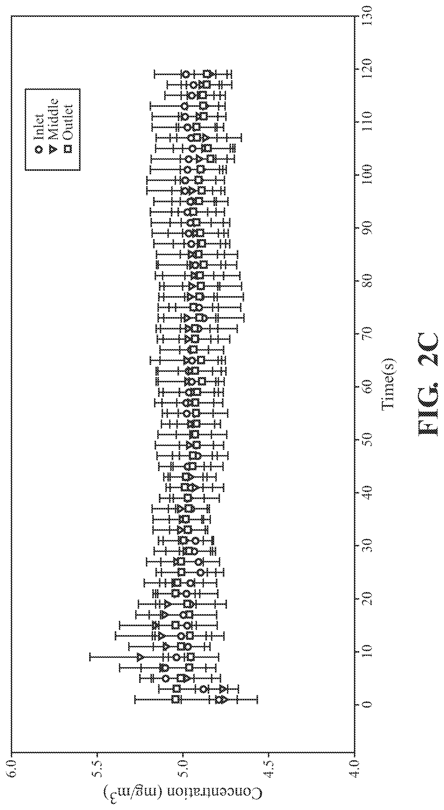 Patent US12324773 Figure 3 – Horizontal whole-body exposure apparatus