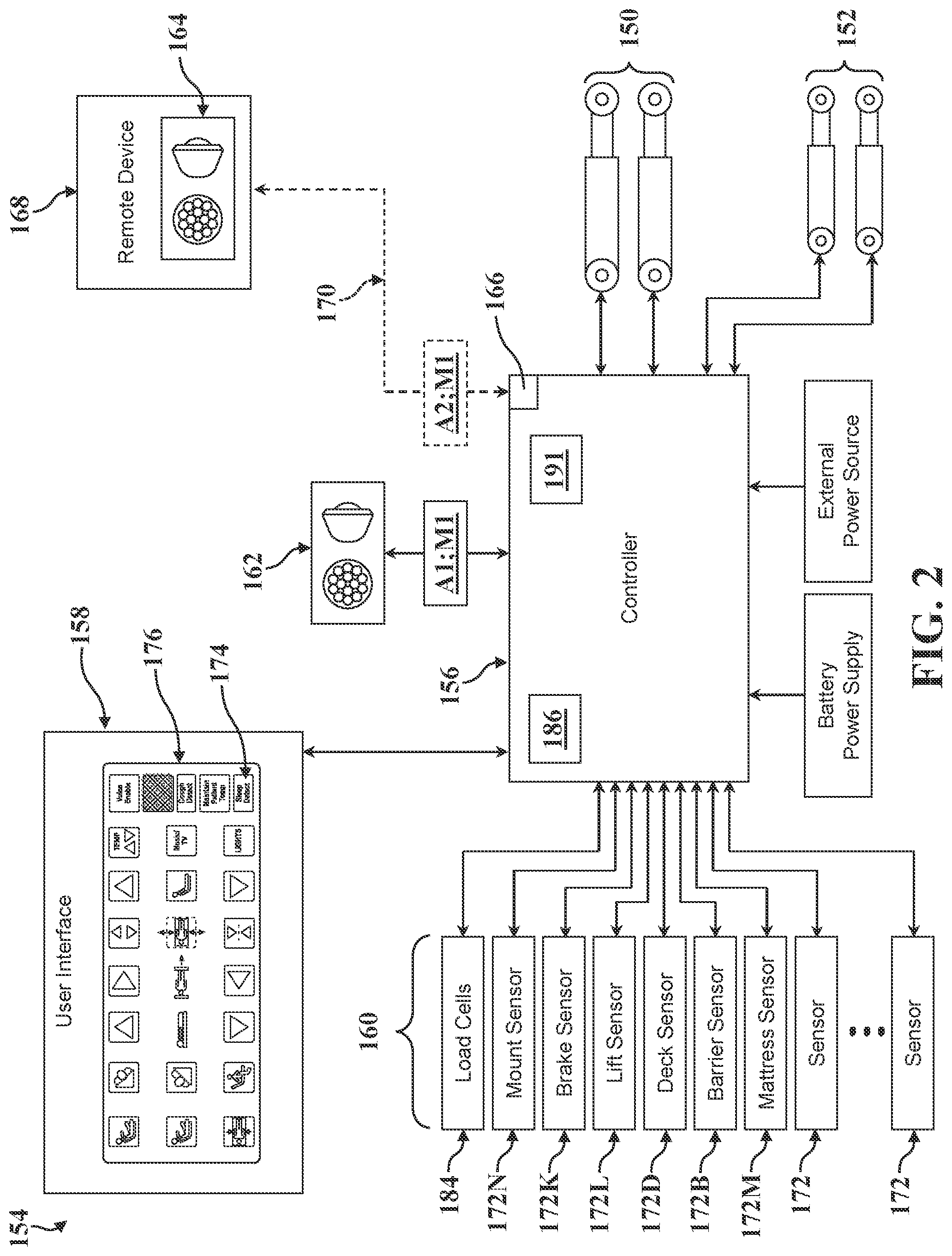 Patent US12324776 Figure 2 – Patient support apparatus for treating patients presenting behavioral health indicia