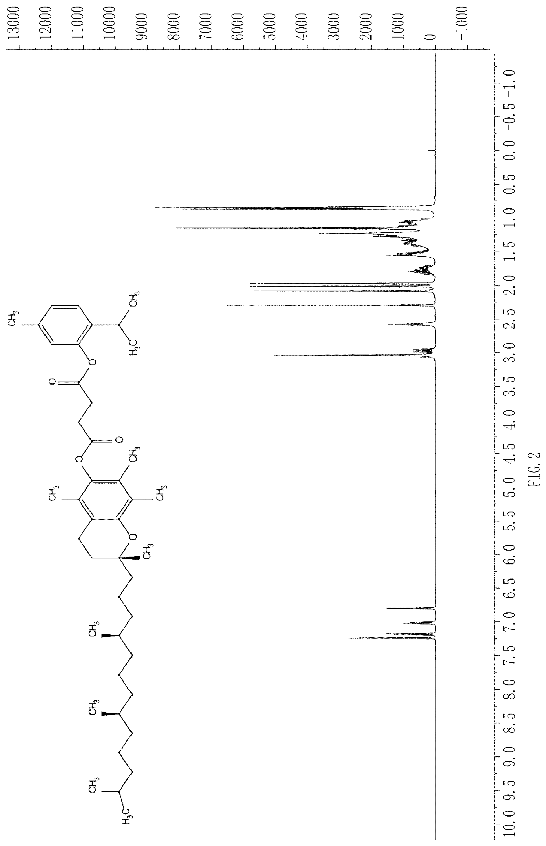 Patent US12324790 Figure 2 – Preparation method and application of micelle preparation containing thymol and derivative thereof