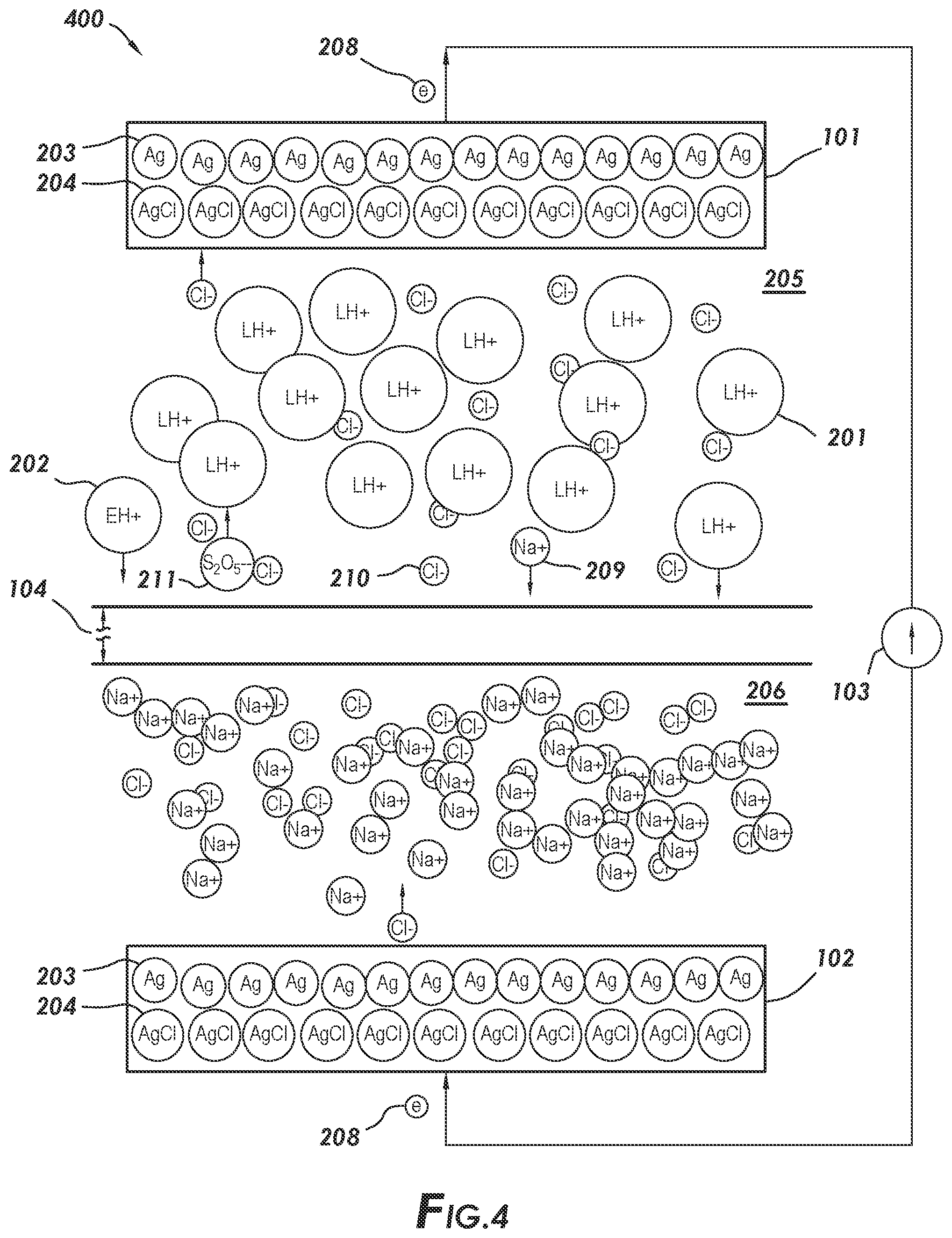 Patent US12324792 Figure 4 – Methods for making and using pharmaceutical compositions for iontophoresis