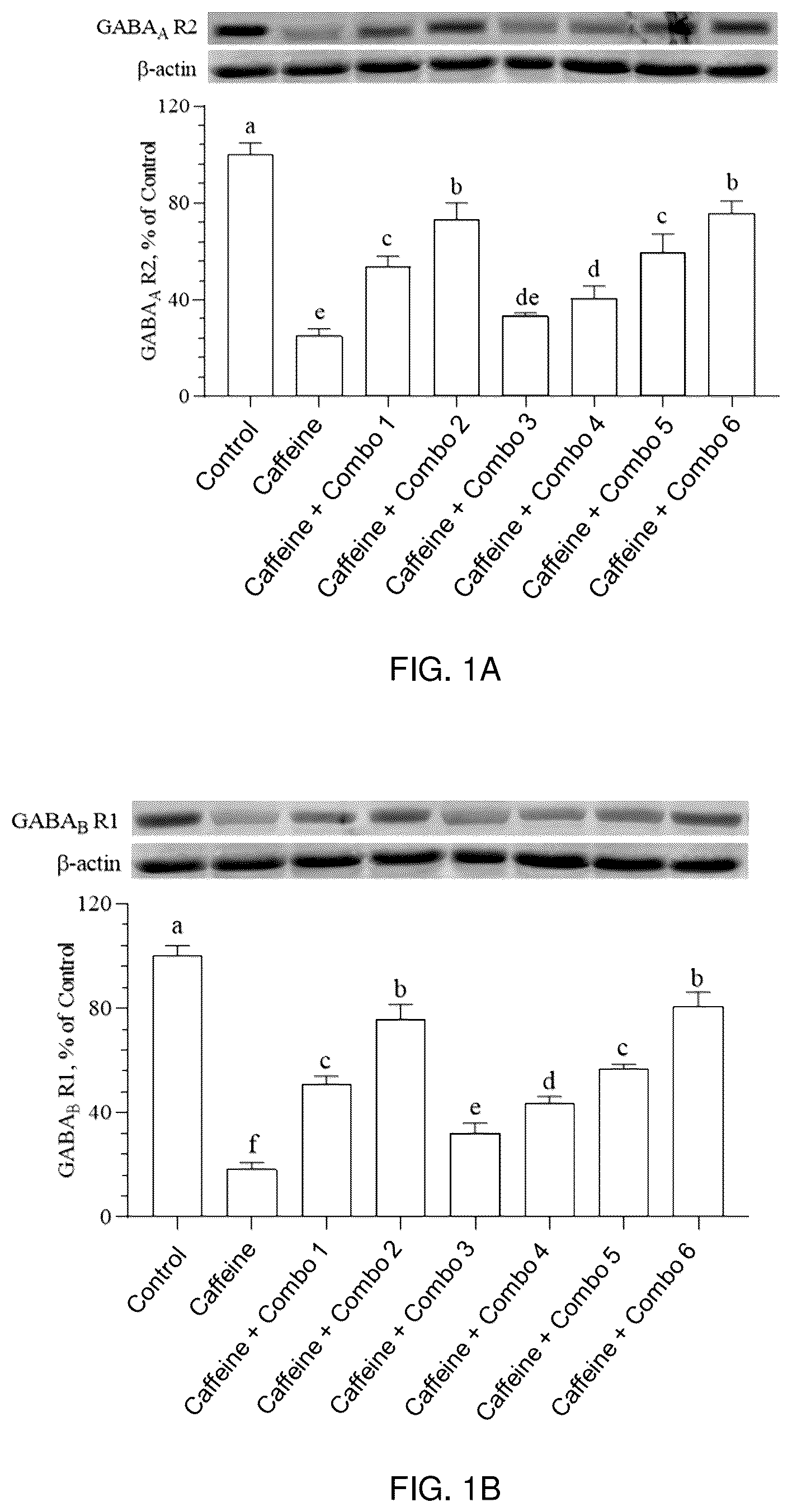 Patent US12324796 Figure 1 – Sleep-improving compositions and methods of use