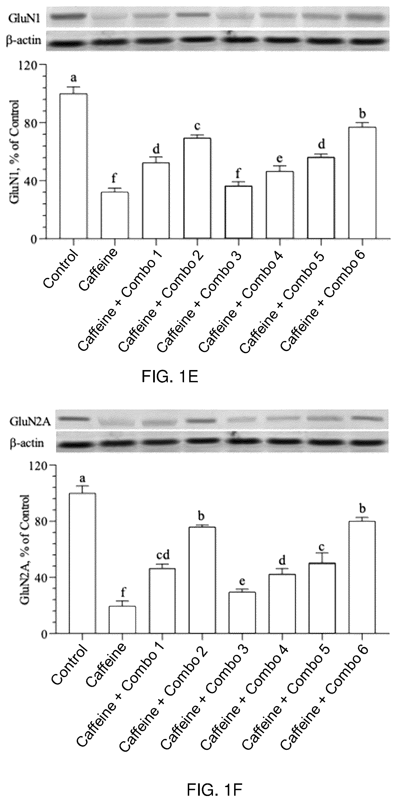 Patent US12324796 Figure 3 – Sleep-improving compositions and methods of use