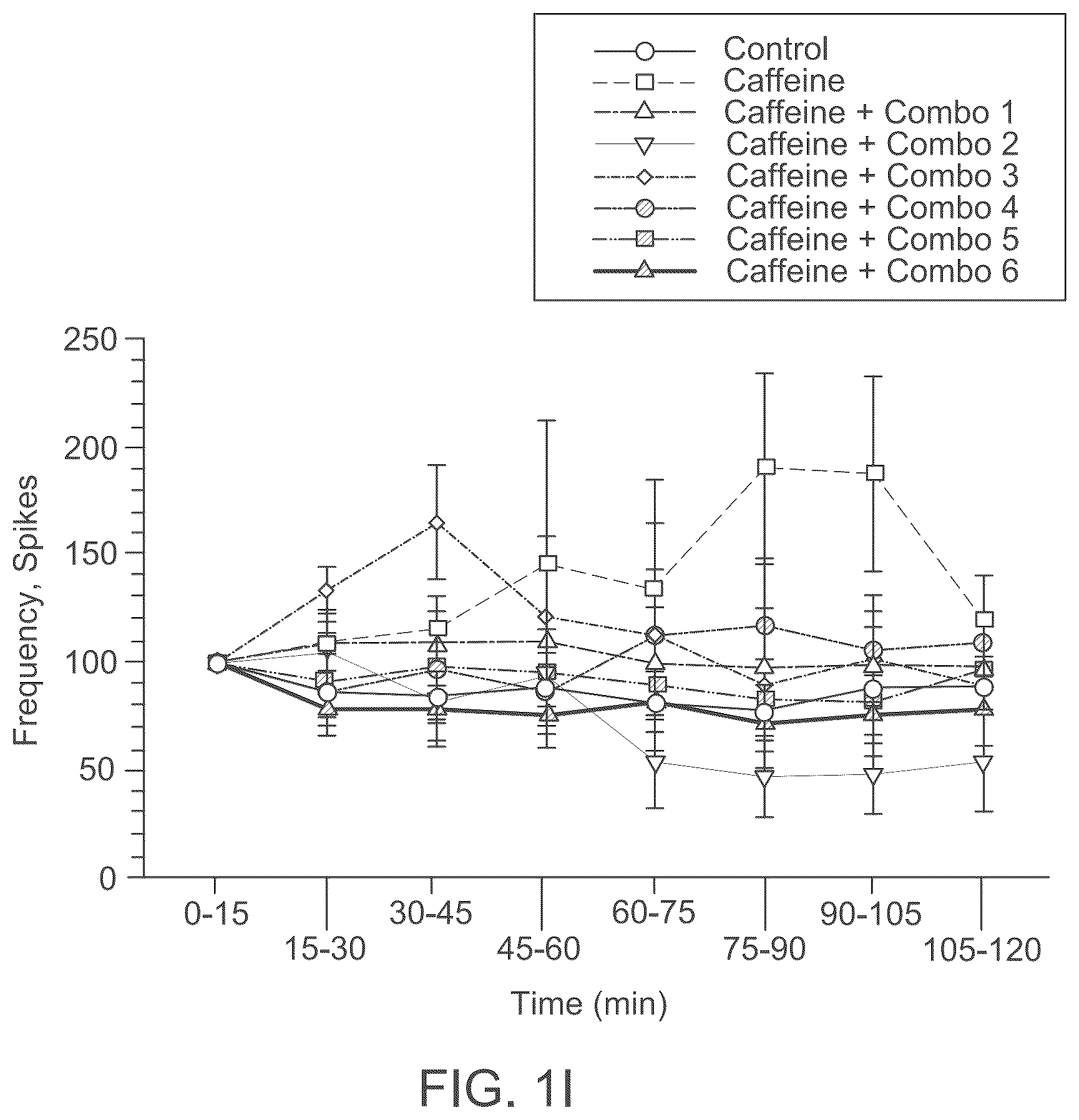 Patent US12324796 Figure 6 – Sleep-improving compositions and methods of use