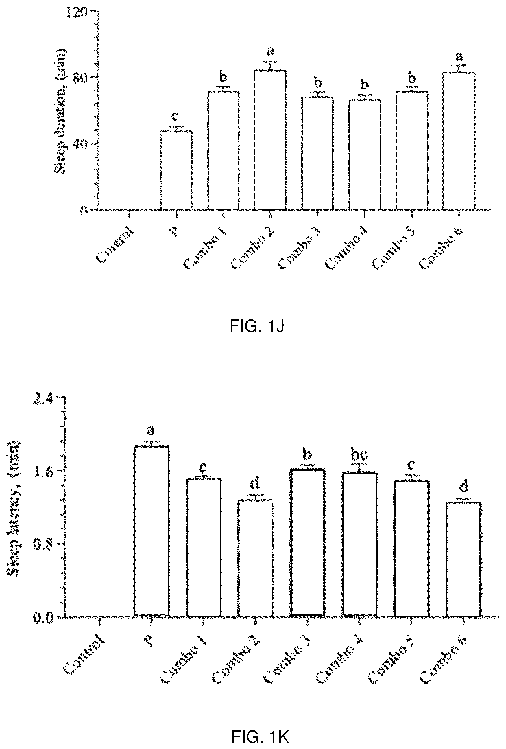 Patent US12324796 Figure 7 – Sleep-improving compositions and methods of use