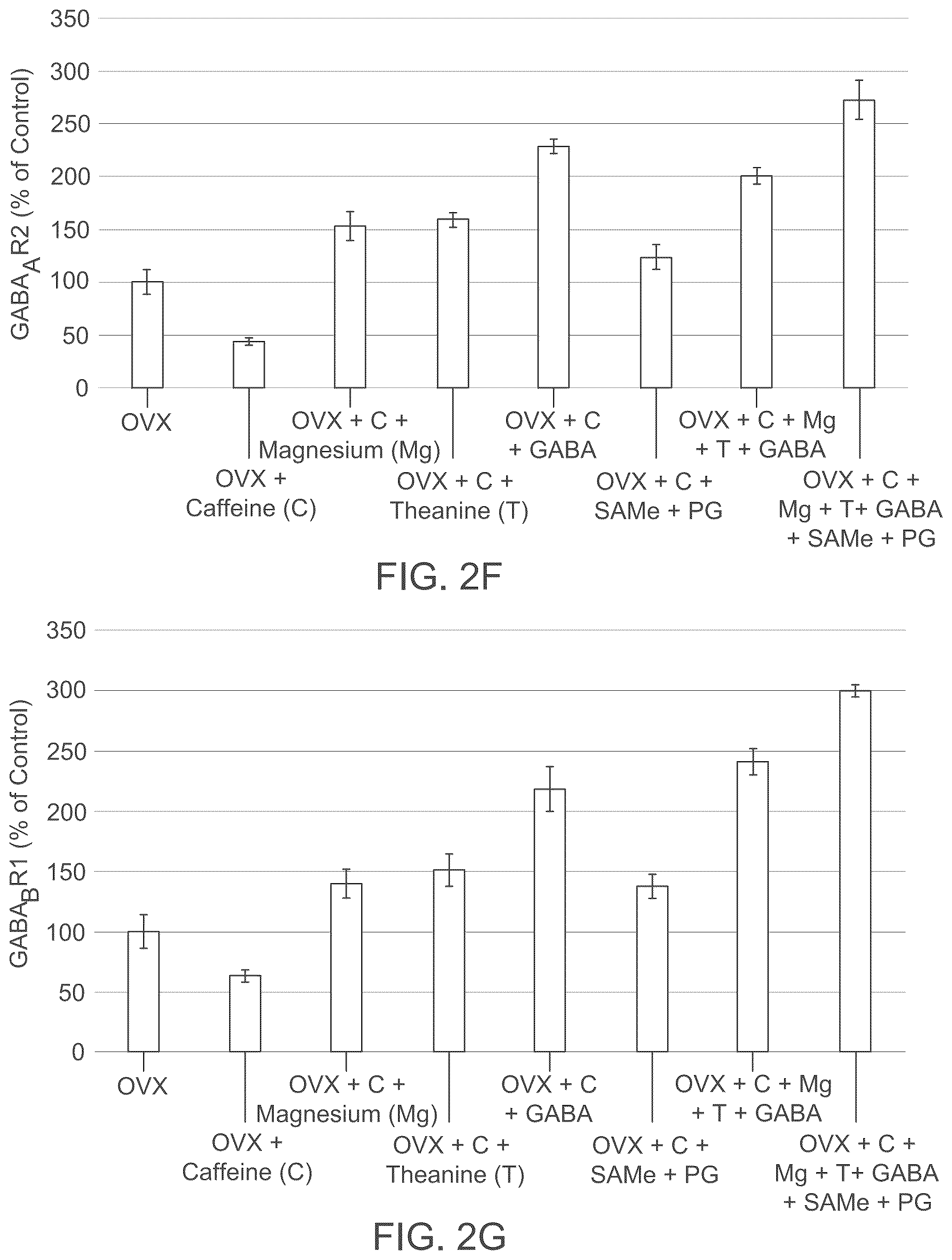 Patent US12324796 Figure 11 – Sleep-improving compositions and methods of use