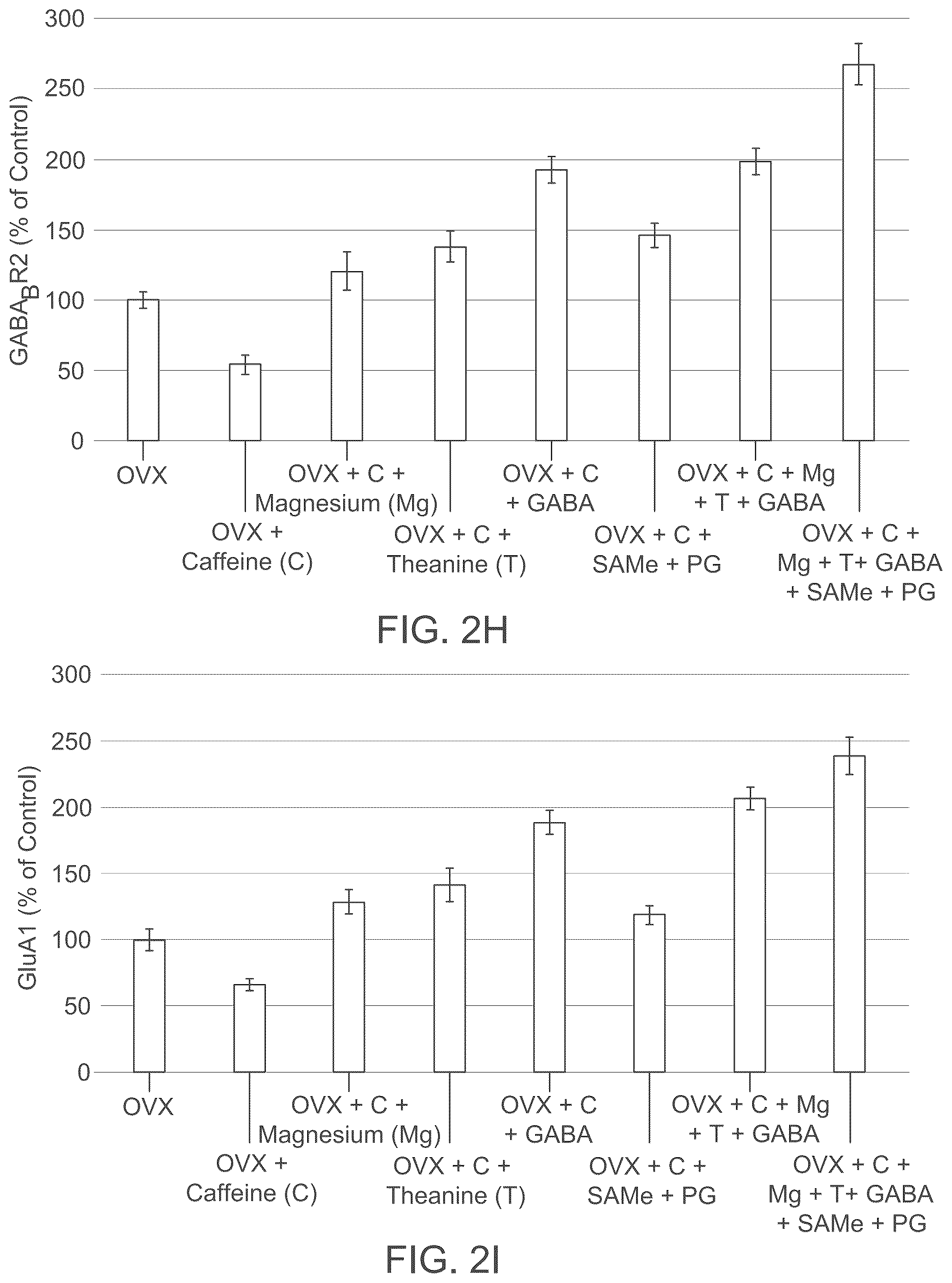 Patent US12324796 Figure 12 – Sleep-improving compositions and methods of use