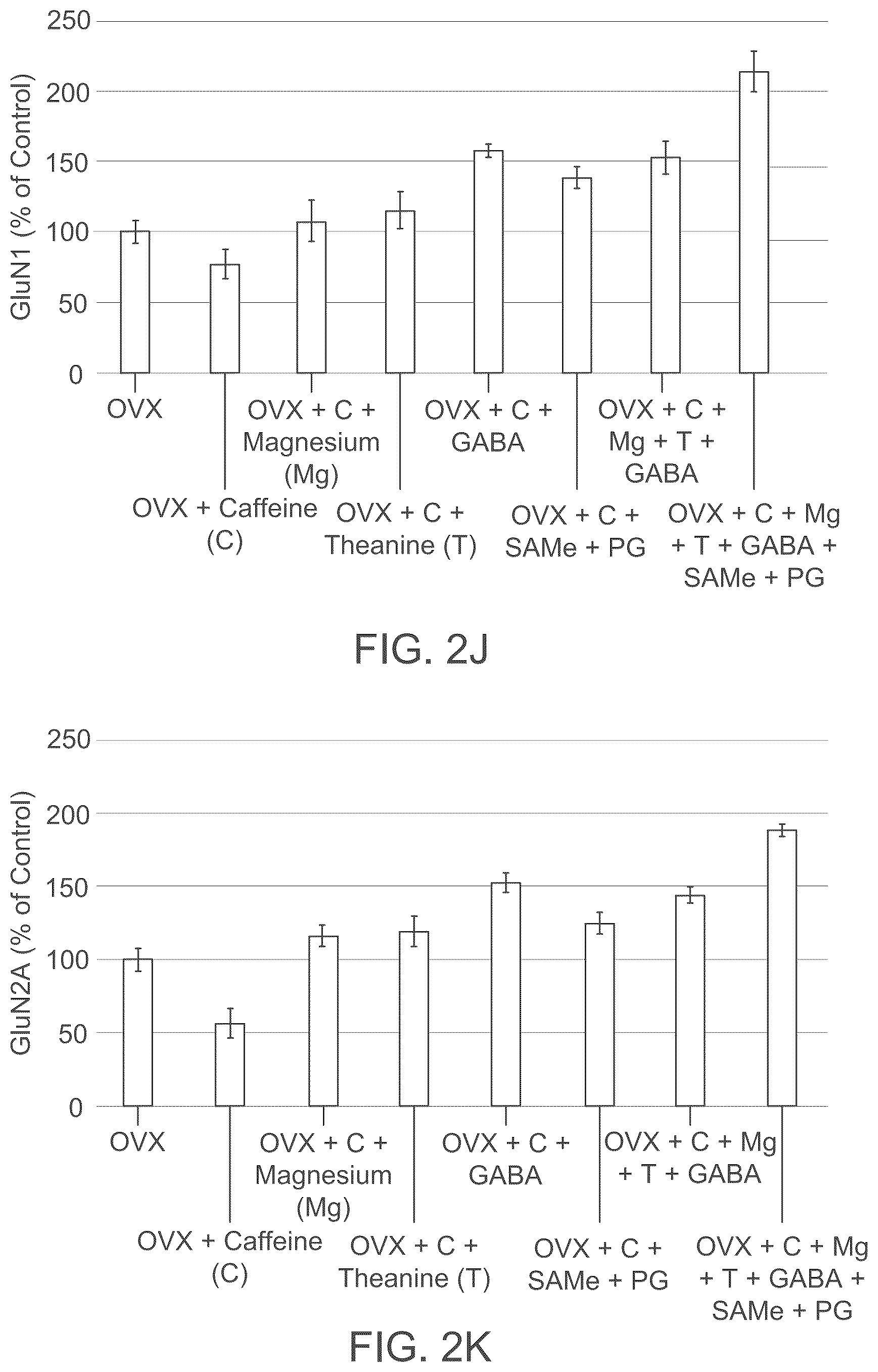 Patent US12324796 Figure 13 – Sleep-improving compositions and methods of use