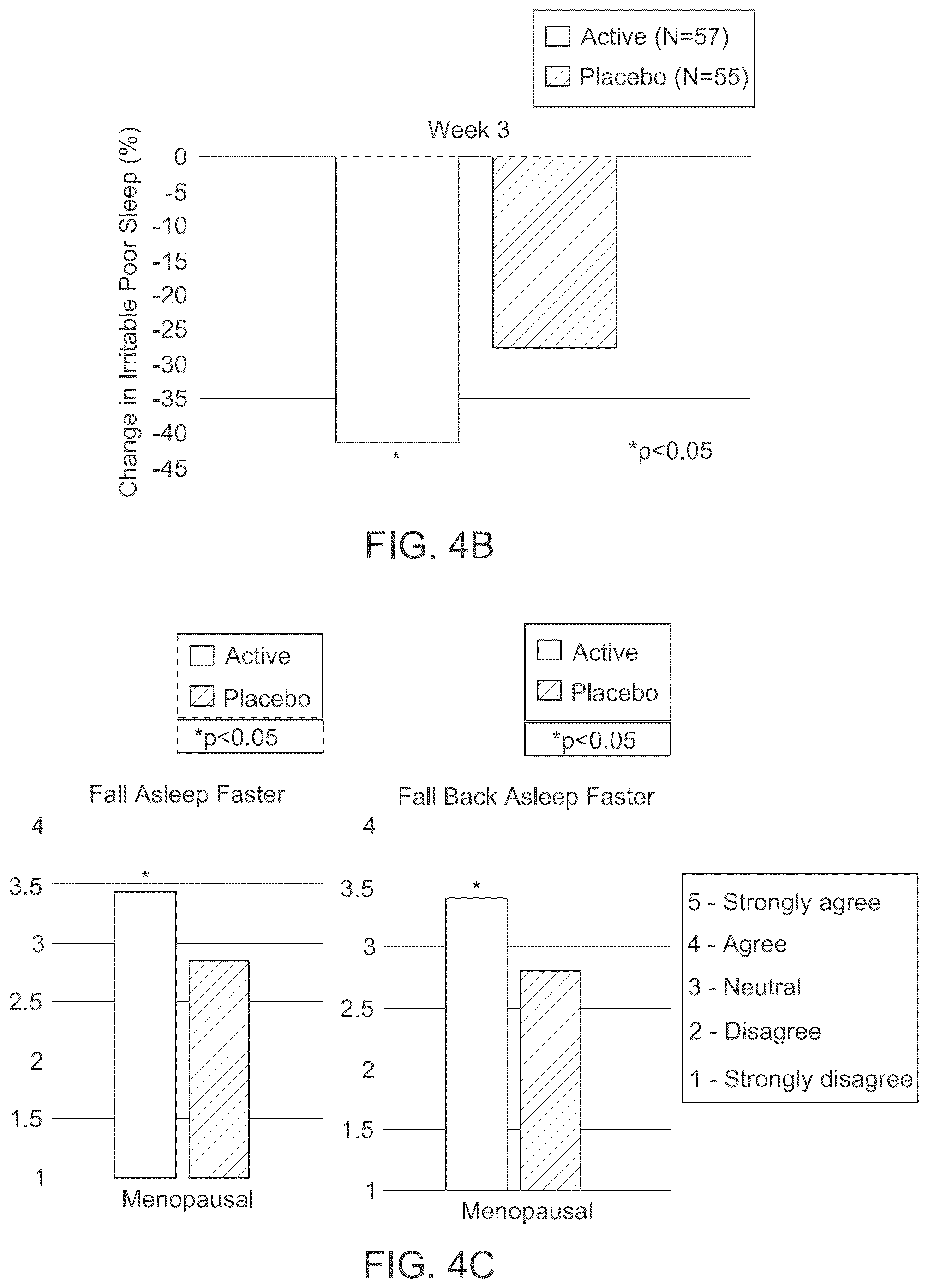 Patent US12324796 Figure 15 – Sleep-improving compositions and methods of use