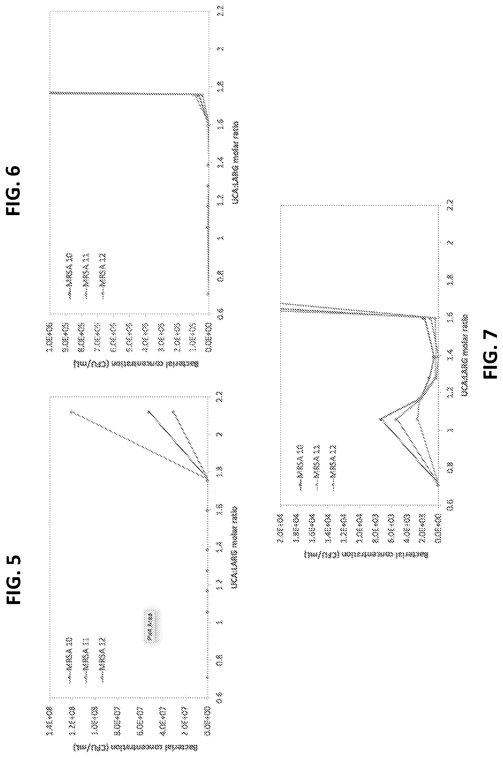 Patent US12324797 Figure 3 – Therapeutic compositions