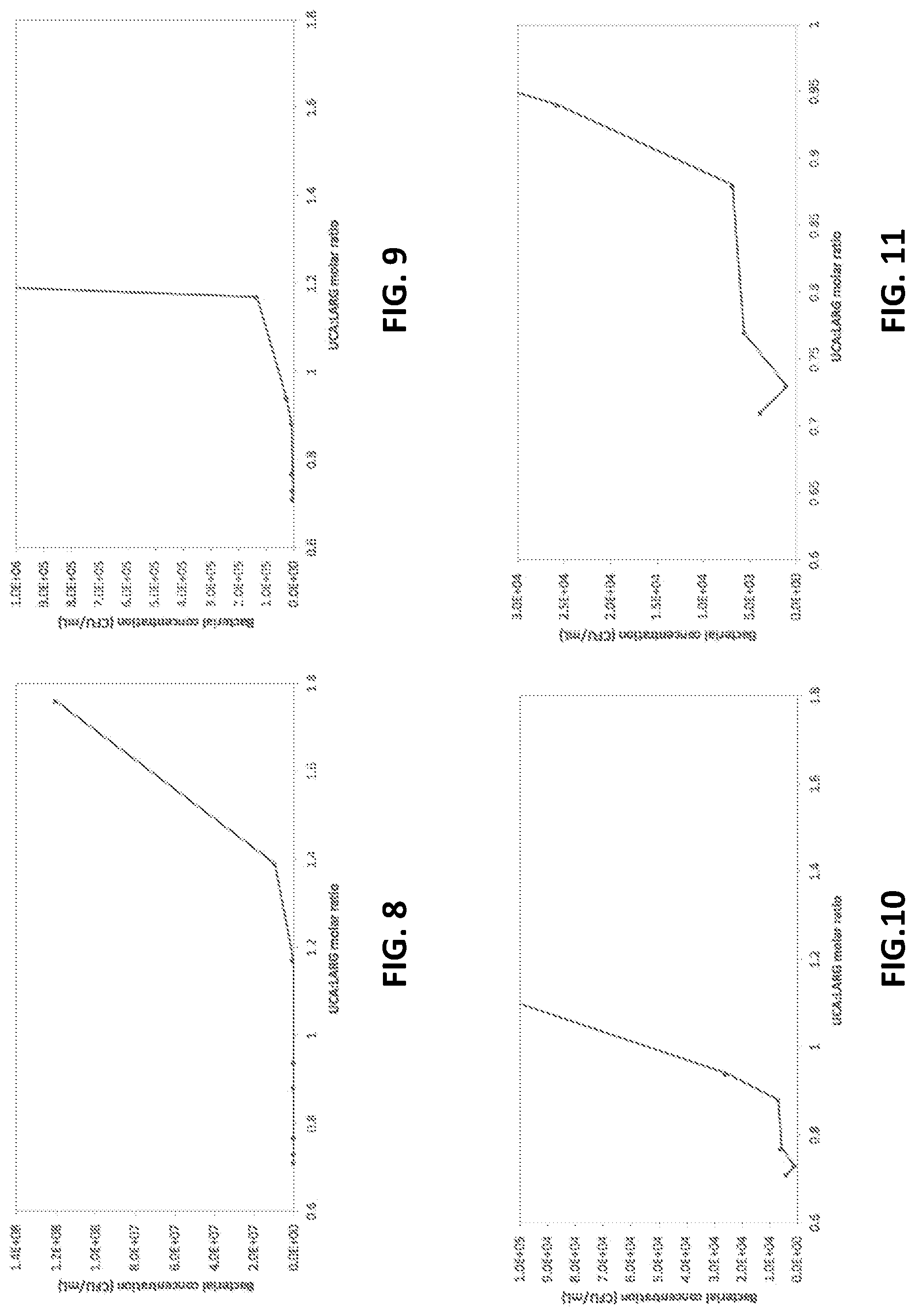 Patent US12324797 Figure 4 – Therapeutic compositions