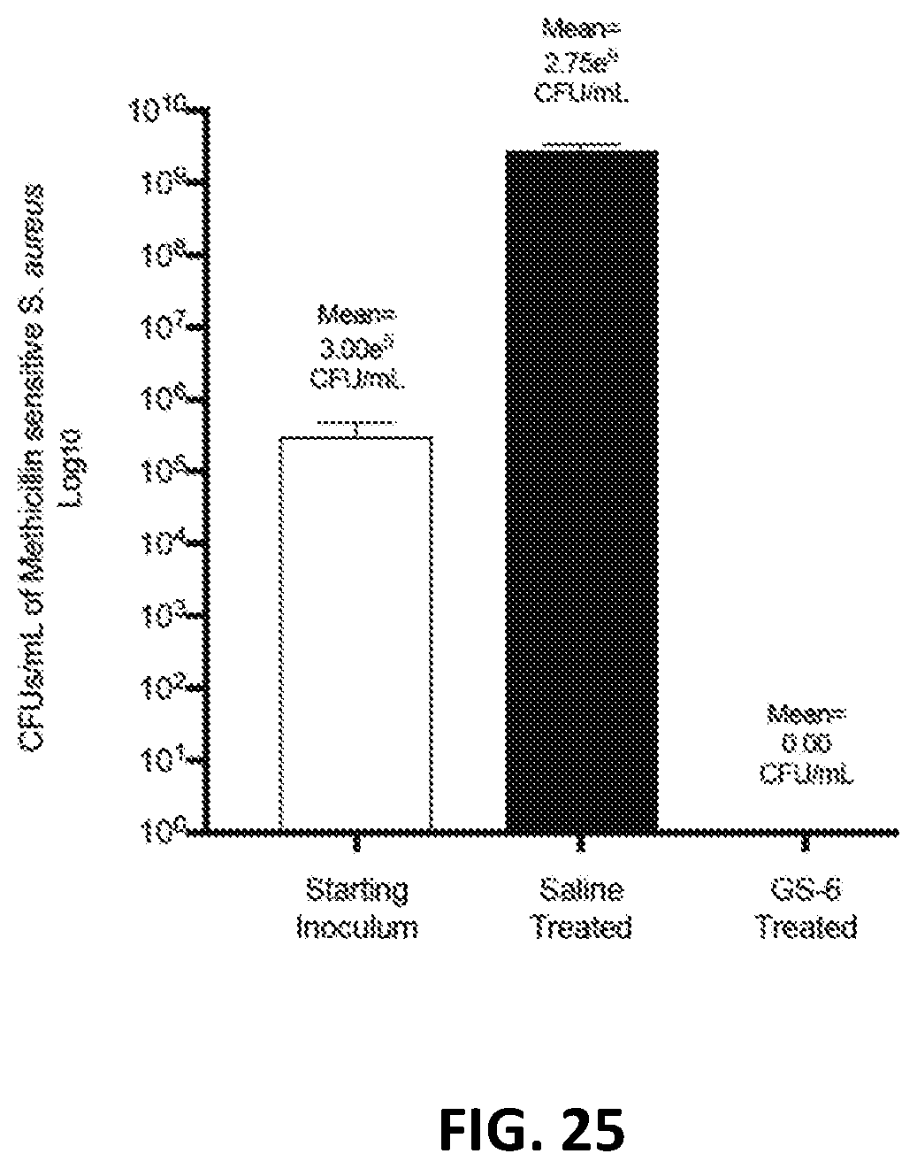 Patent US12324797 Figure 12 – Therapeutic compositions