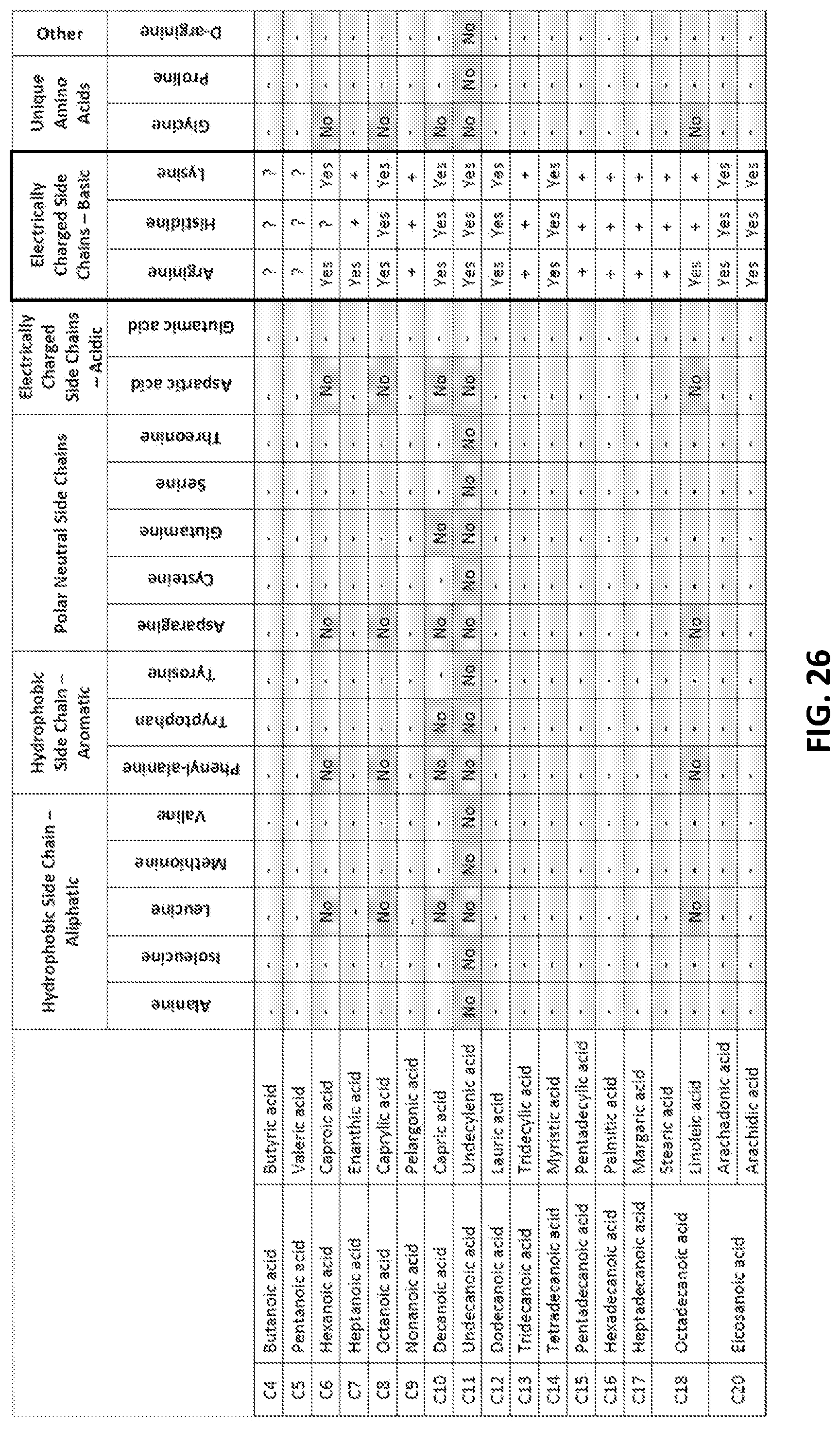 Patent US12324797 Figure 13 – Therapeutic compositions