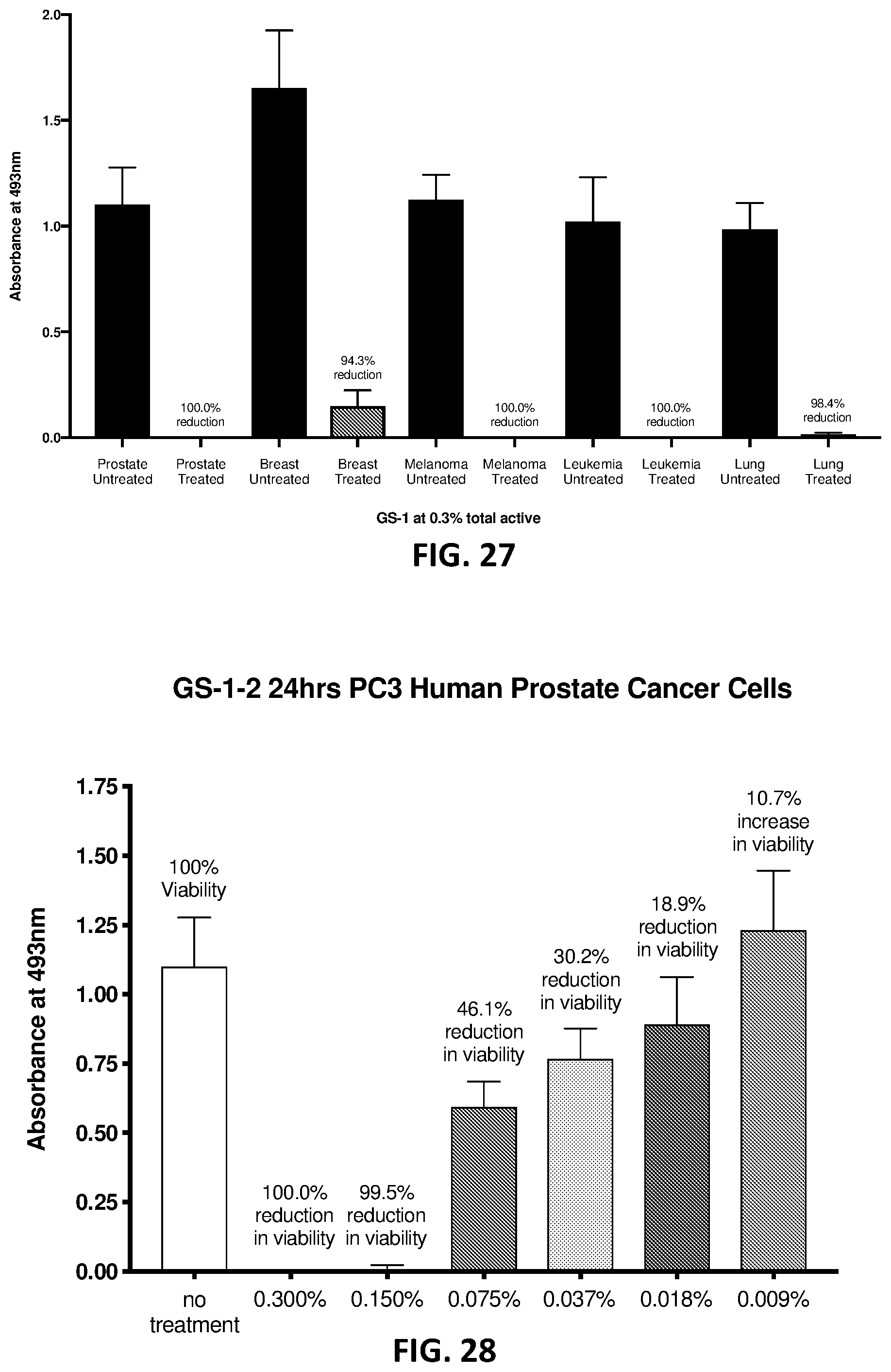 Patent US12324797 Figure 14 – Therapeutic compositions