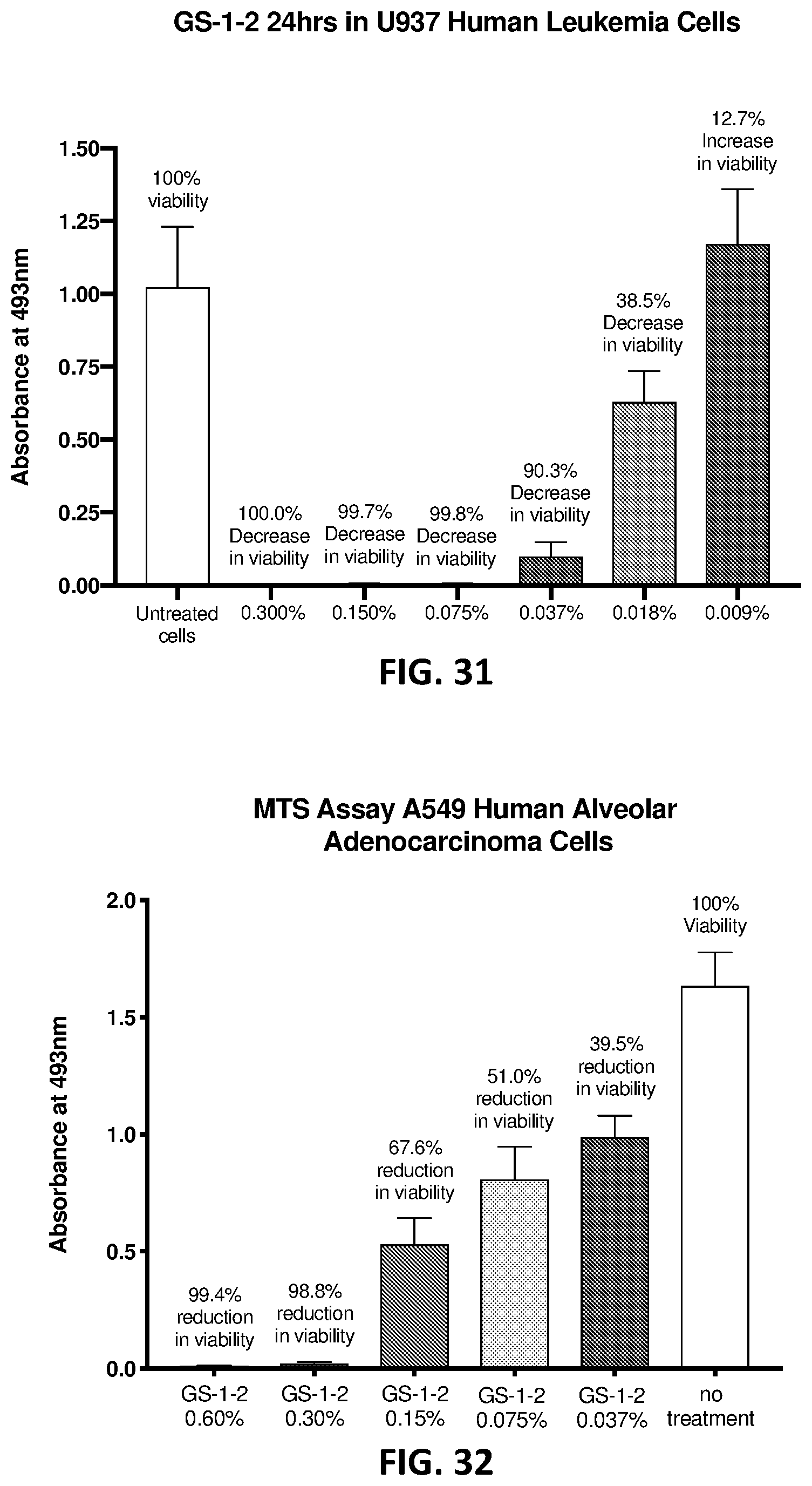 Patent US12324797 Figure 16 – Therapeutic compositions