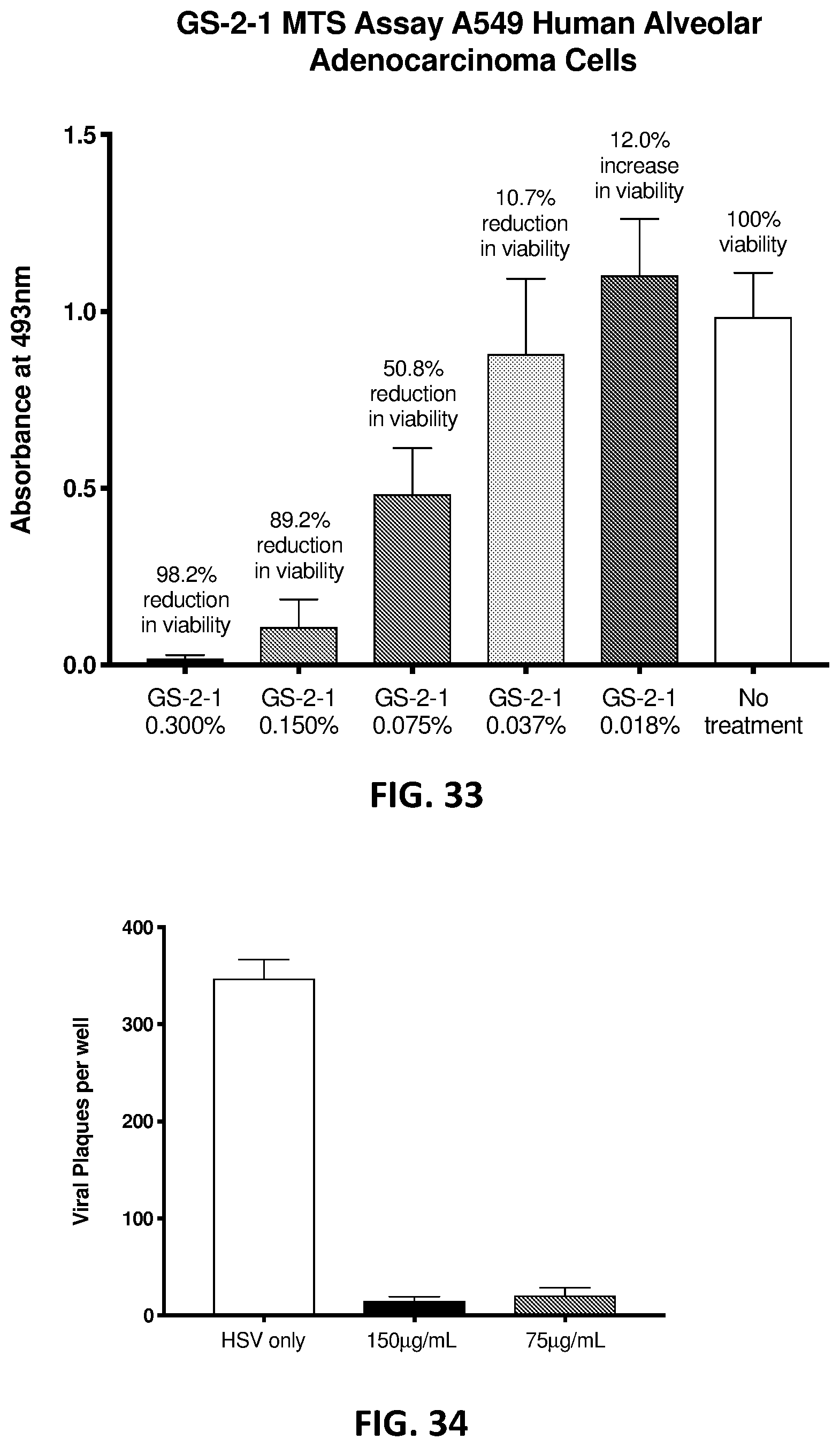 Patent US12324797 Figure 17 – Therapeutic compositions