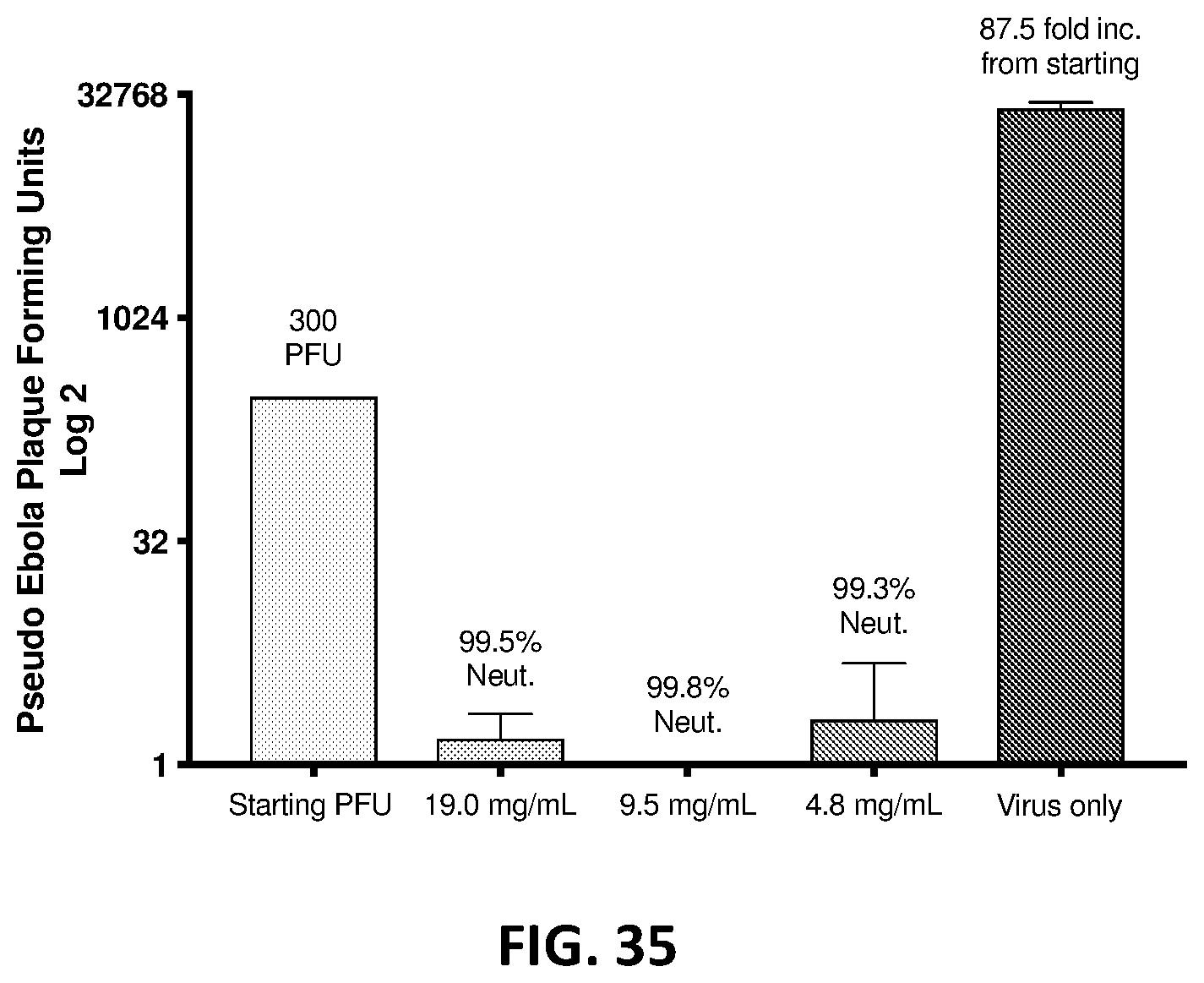 Patent US12324797 Figure 18 – Therapeutic compositions