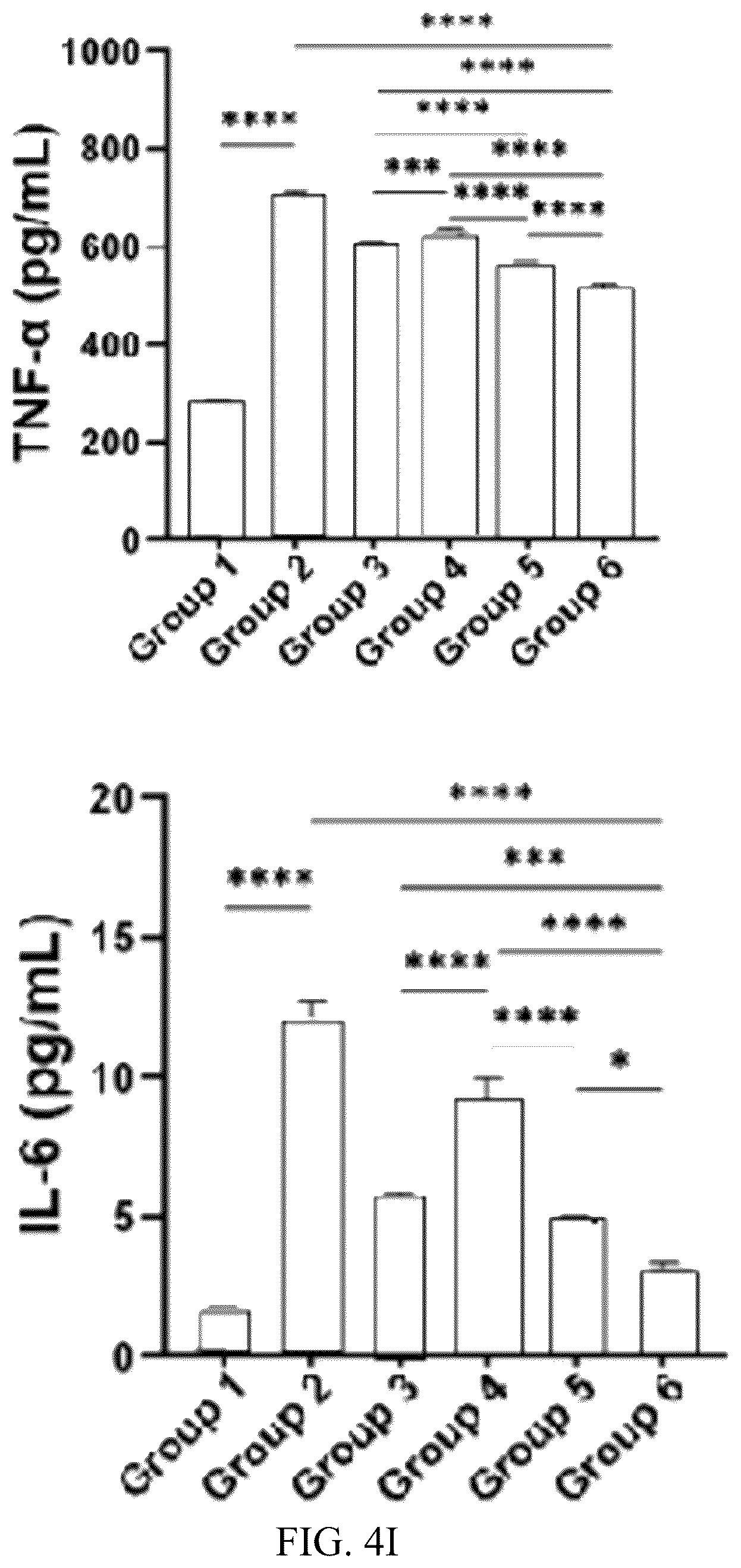 Patent US12324798 Figure 10 – Leonurine nanocomposite hydrogel and preparation methods and applications thereof