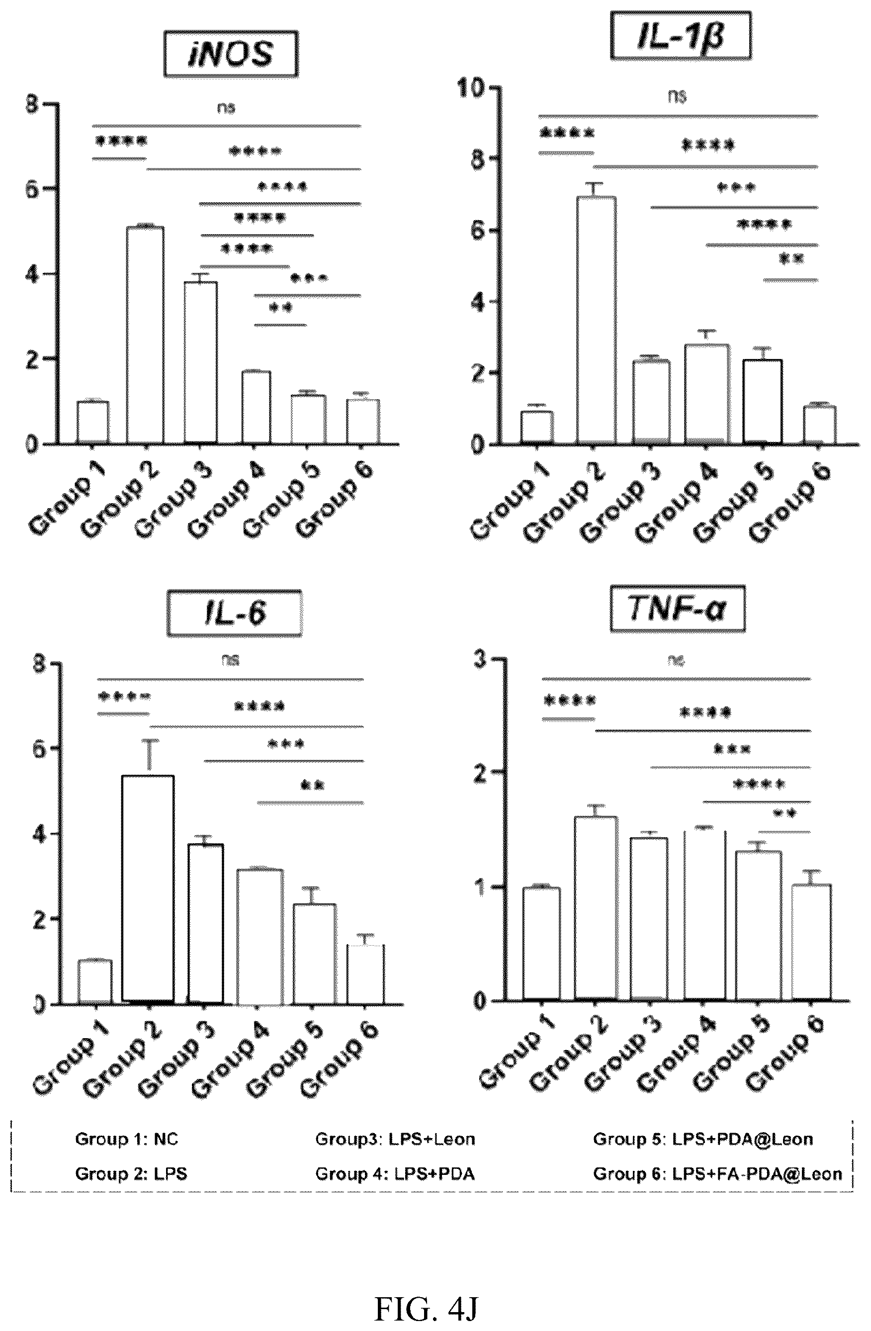 Patent US12324798 Figure 11 – Leonurine nanocomposite hydrogel and preparation methods and applications thereof