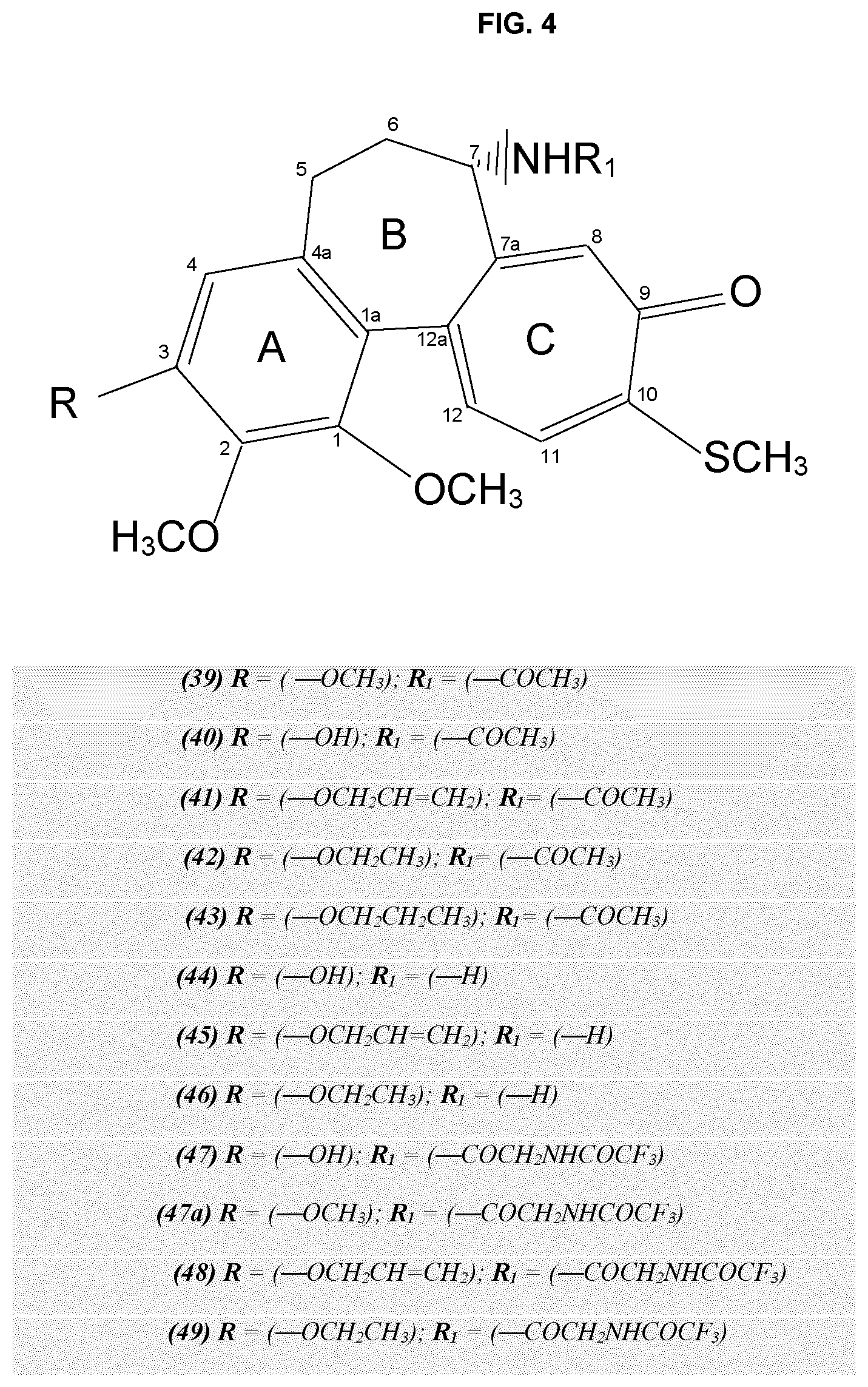 Patent US12324799 Figure 5 – Methods and uses of colchicine derivatives