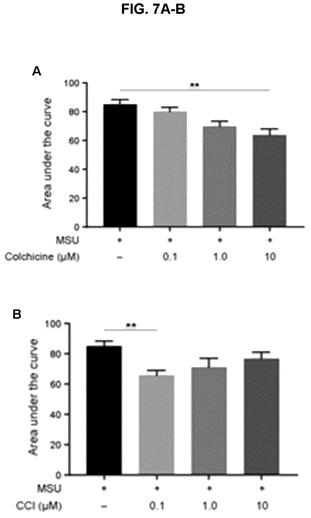 Patent US12324799 Figure 12 – Methods and uses of colchicine derivatives