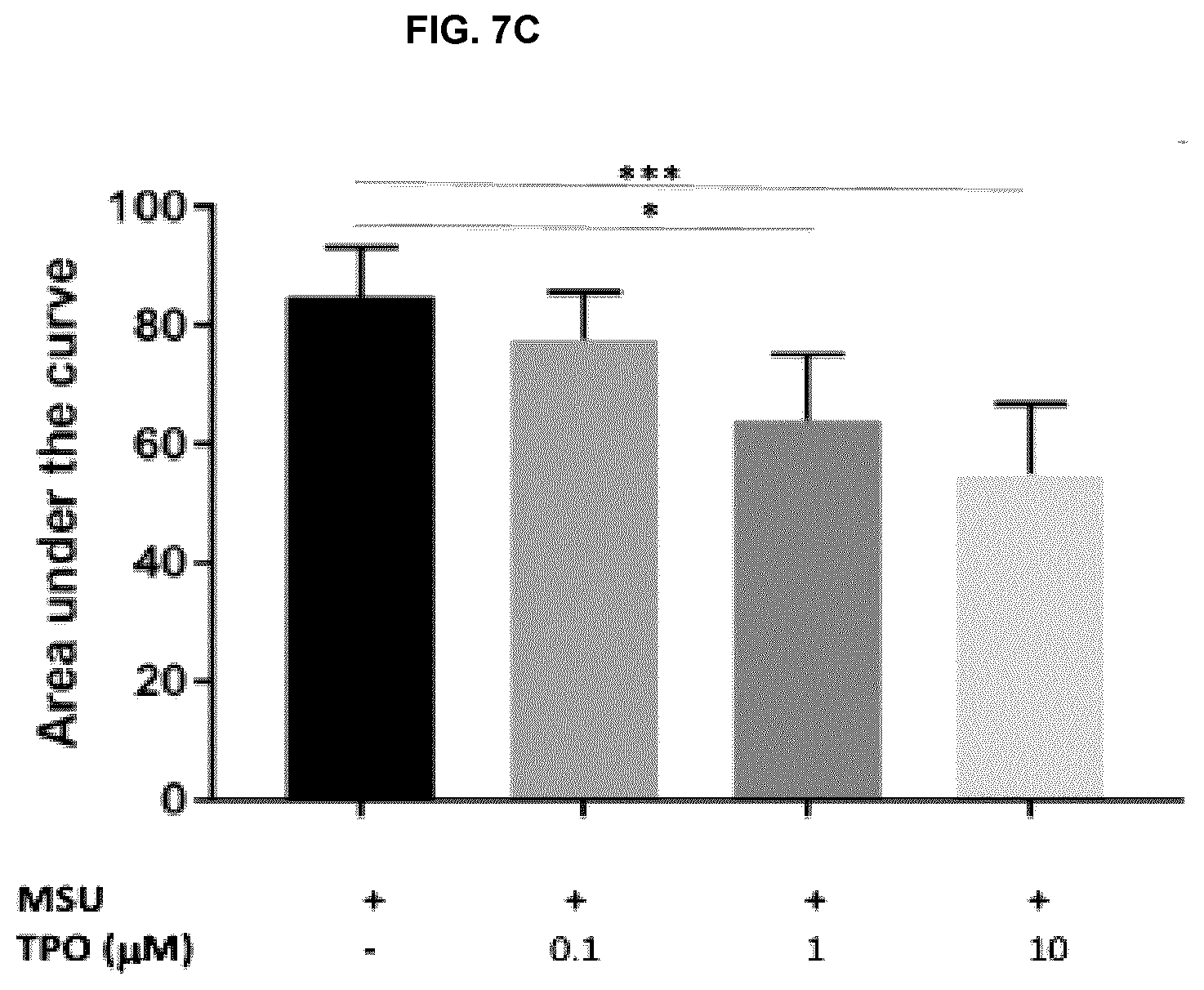 Patent US12324799 Figure 13 – Methods and uses of colchicine derivatives