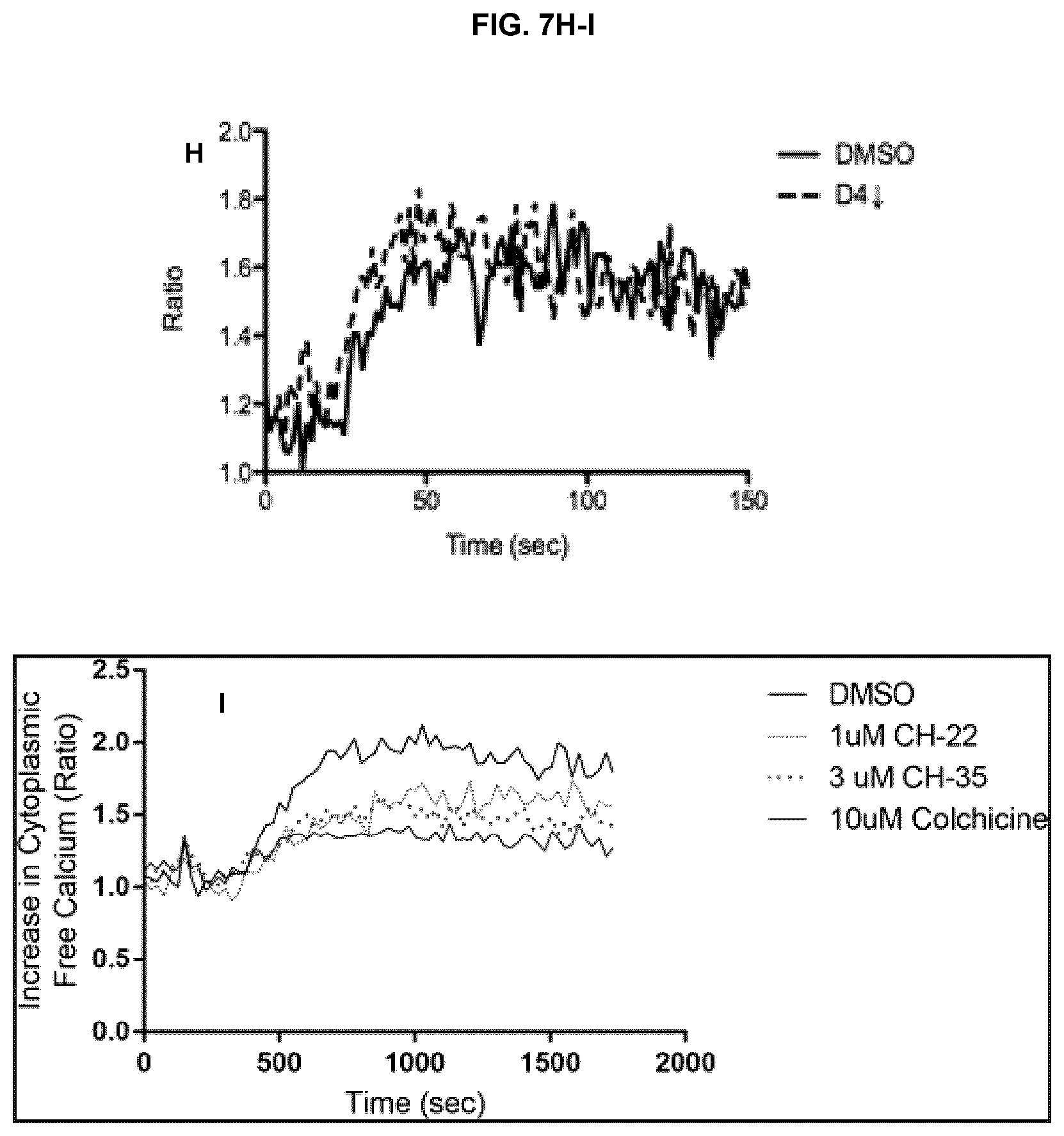 Patent US12324799 Figure 16 – Methods and uses of colchicine derivatives