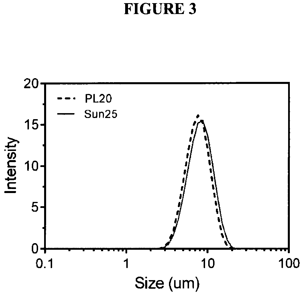 Patent US12324800 Figure 3 – Lecithin vesicles
