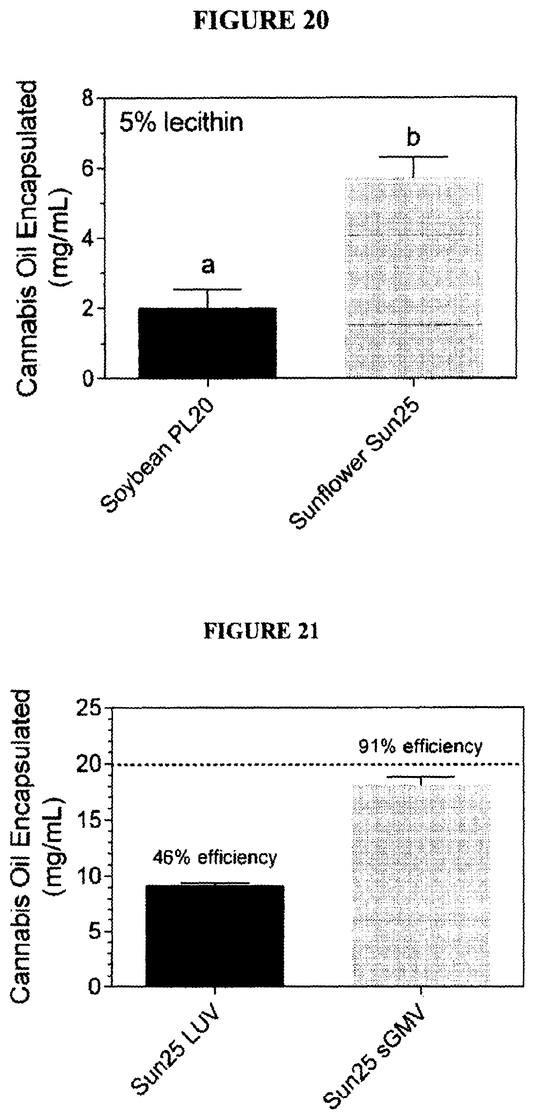 Patent US12324800 Figure 16 – Lecithin vesicles