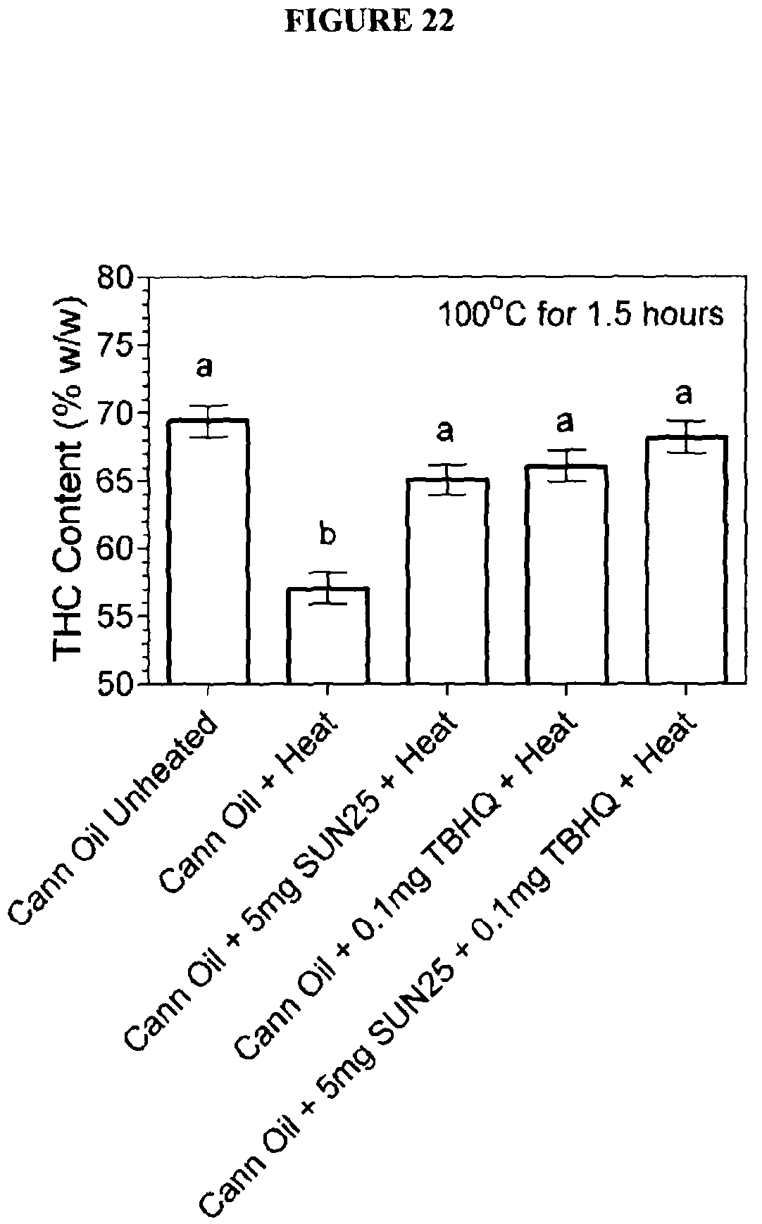Patent US12324800 Figure 17 – Lecithin vesicles