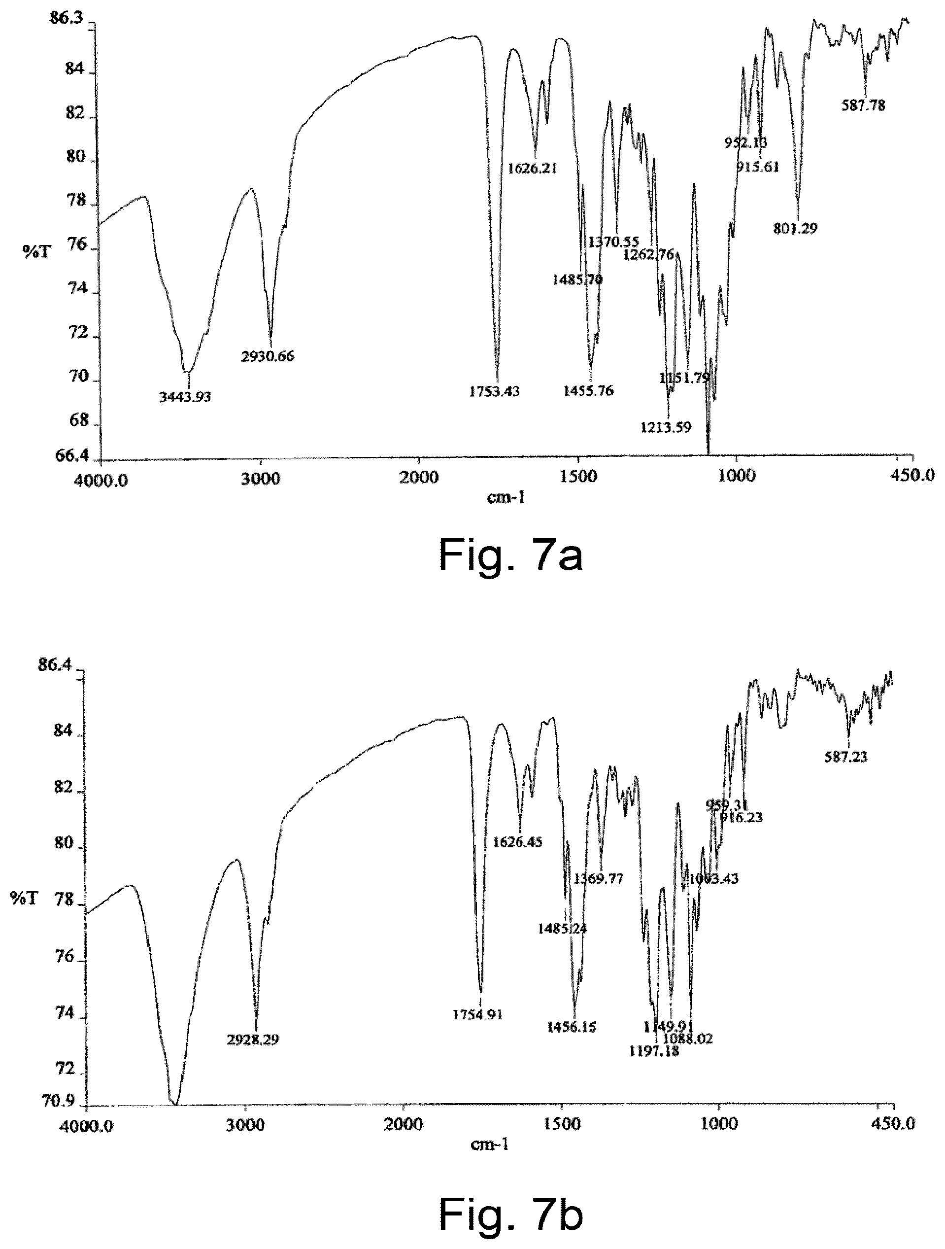 Patent US12324806 Figure 5 – Method of treating SCLC and managing hepatotoxicity