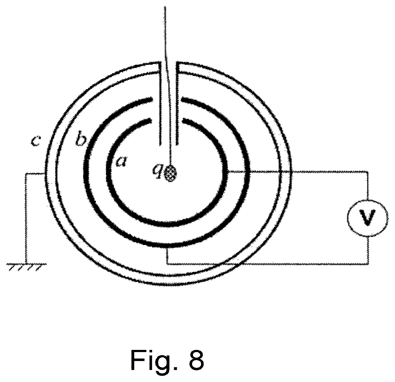 Patent US12324806 Figure 6 – Method of treating SCLC and managing hepatotoxicity
