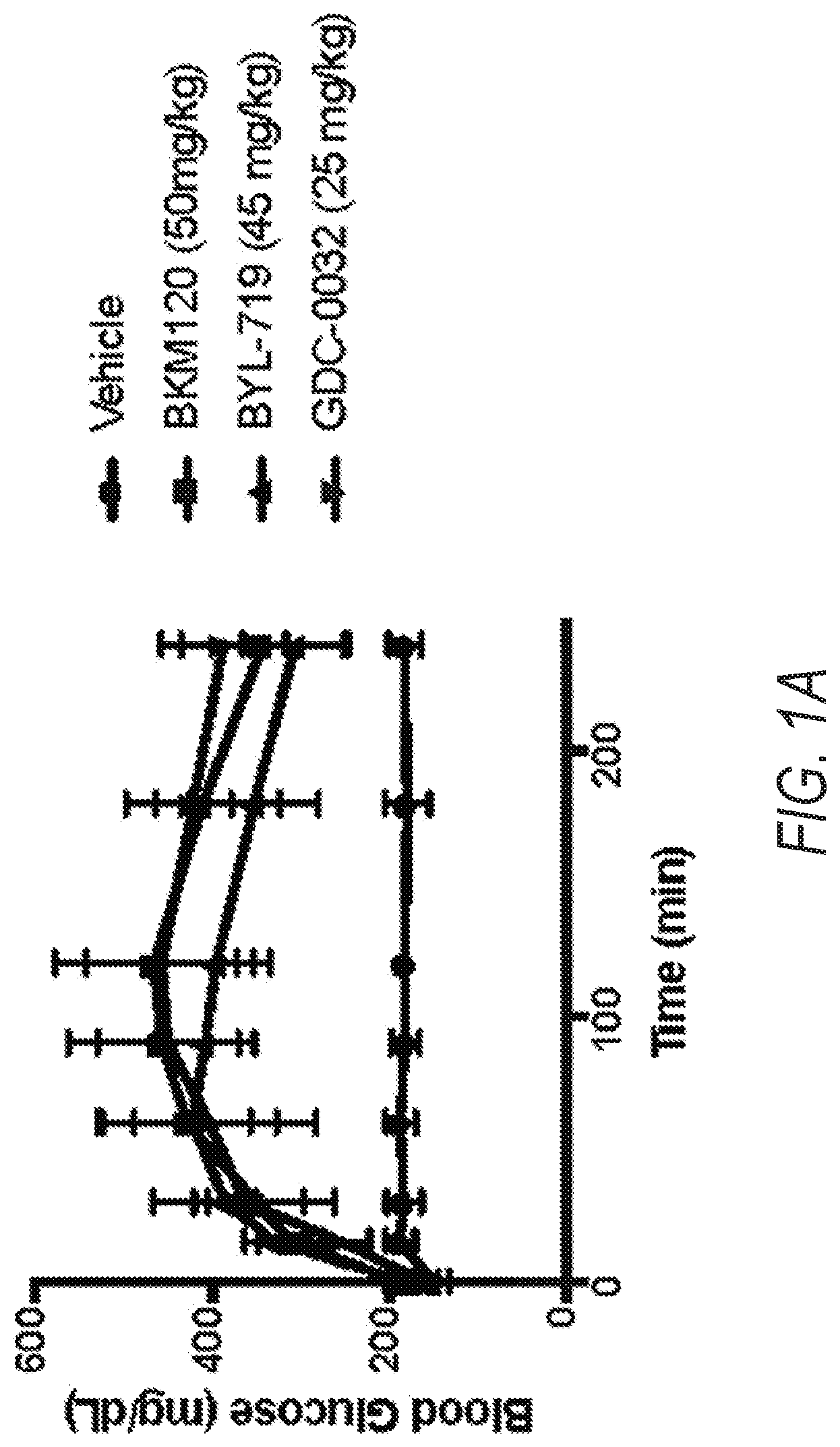 Patent US12324807 Figure 1 – Combination therapy for PI3K-associated disease or disorder