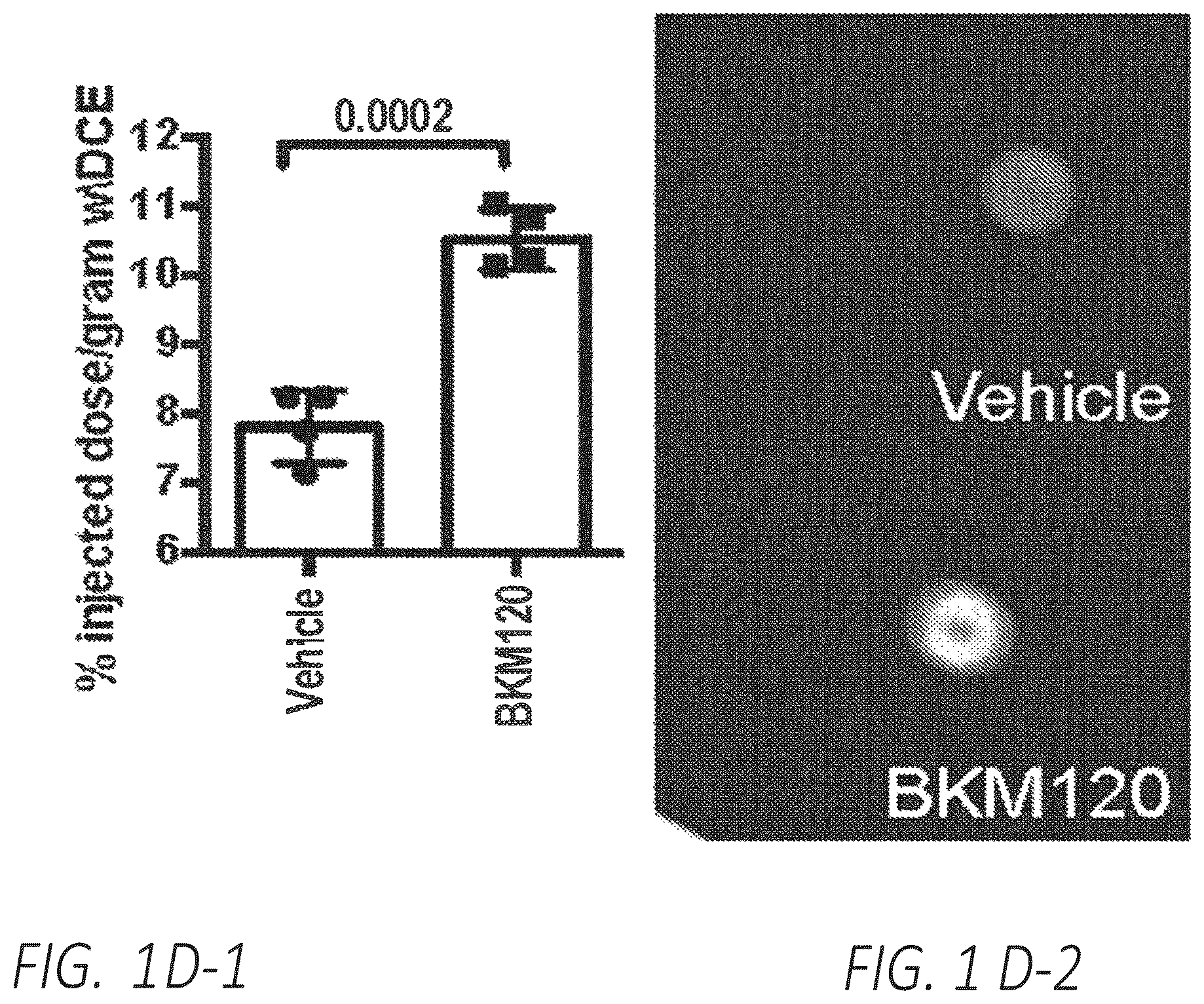 Patent US12324807 Figure 4 – Combination therapy for PI3K-associated disease or disorder