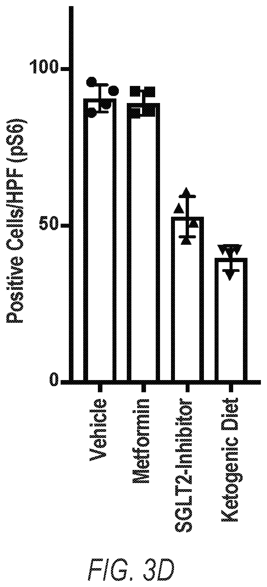 Patent US12324807 Figure 9 – Combination therapy for PI3K-associated disease or disorder