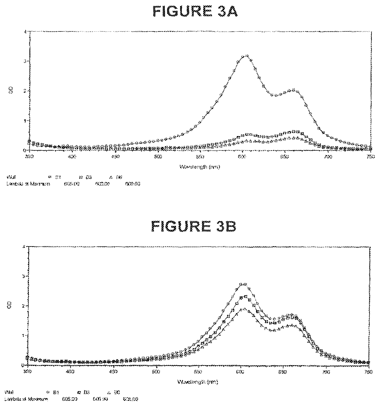 Patent US12324810 Figure 2 – 3, 7-diamino-10H-phenothiazine salts and their use