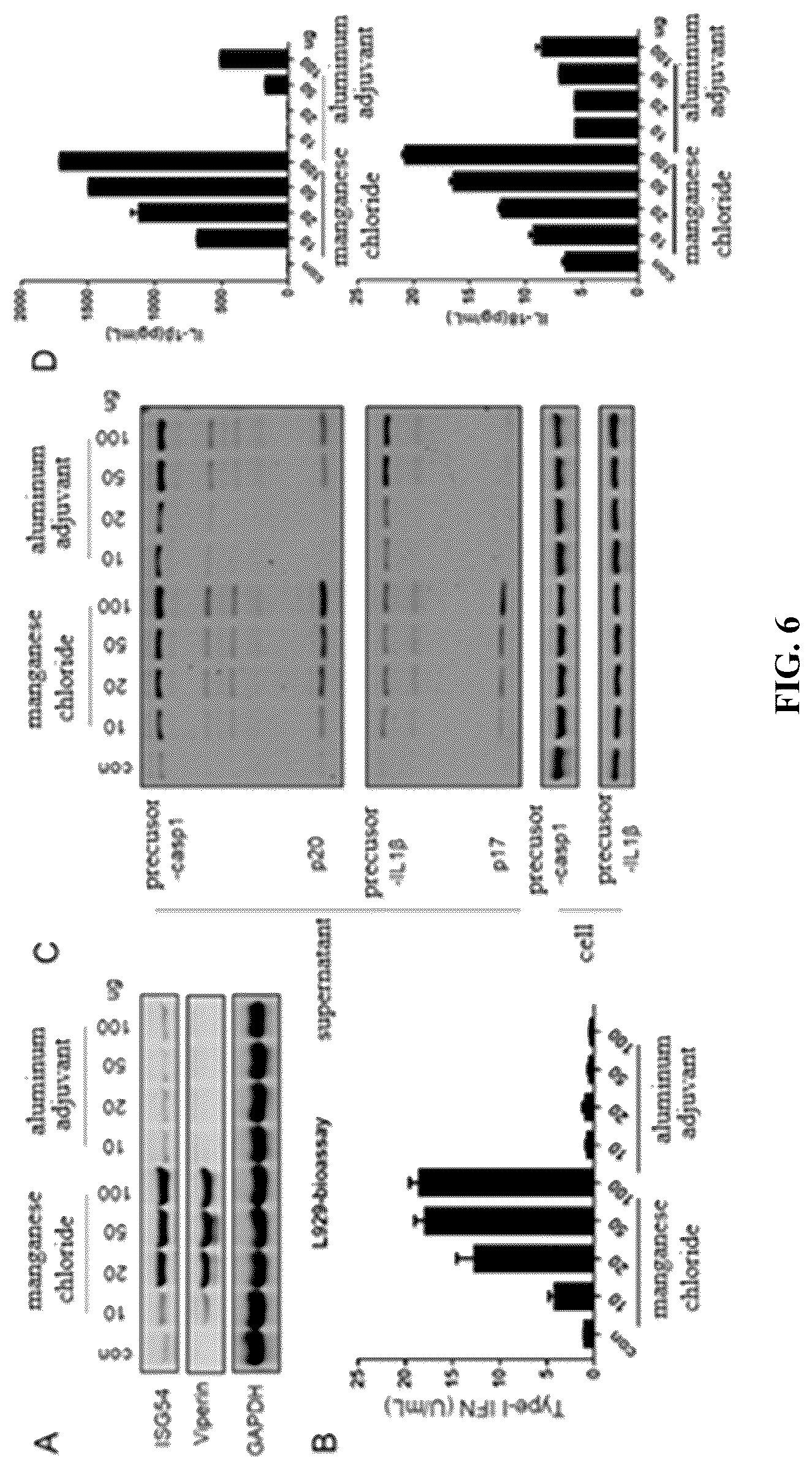 Patent US12324814 Figure 8 – Manganese composition for enhancing immunity