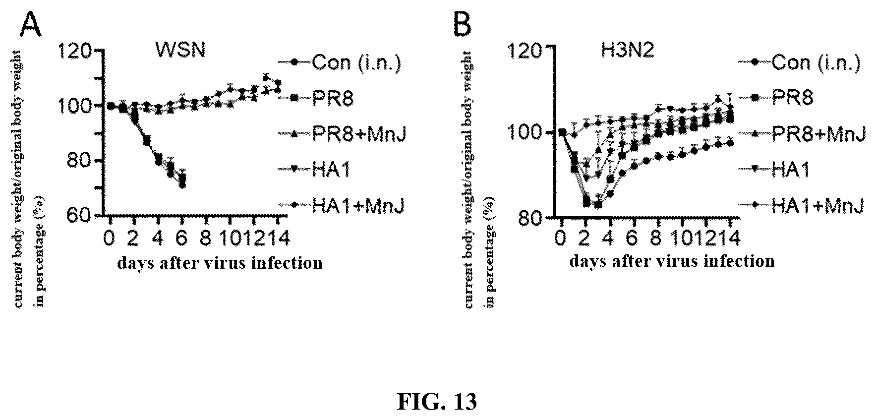 Patent US12324814 Figure 16 – Manganese composition for enhancing immunity