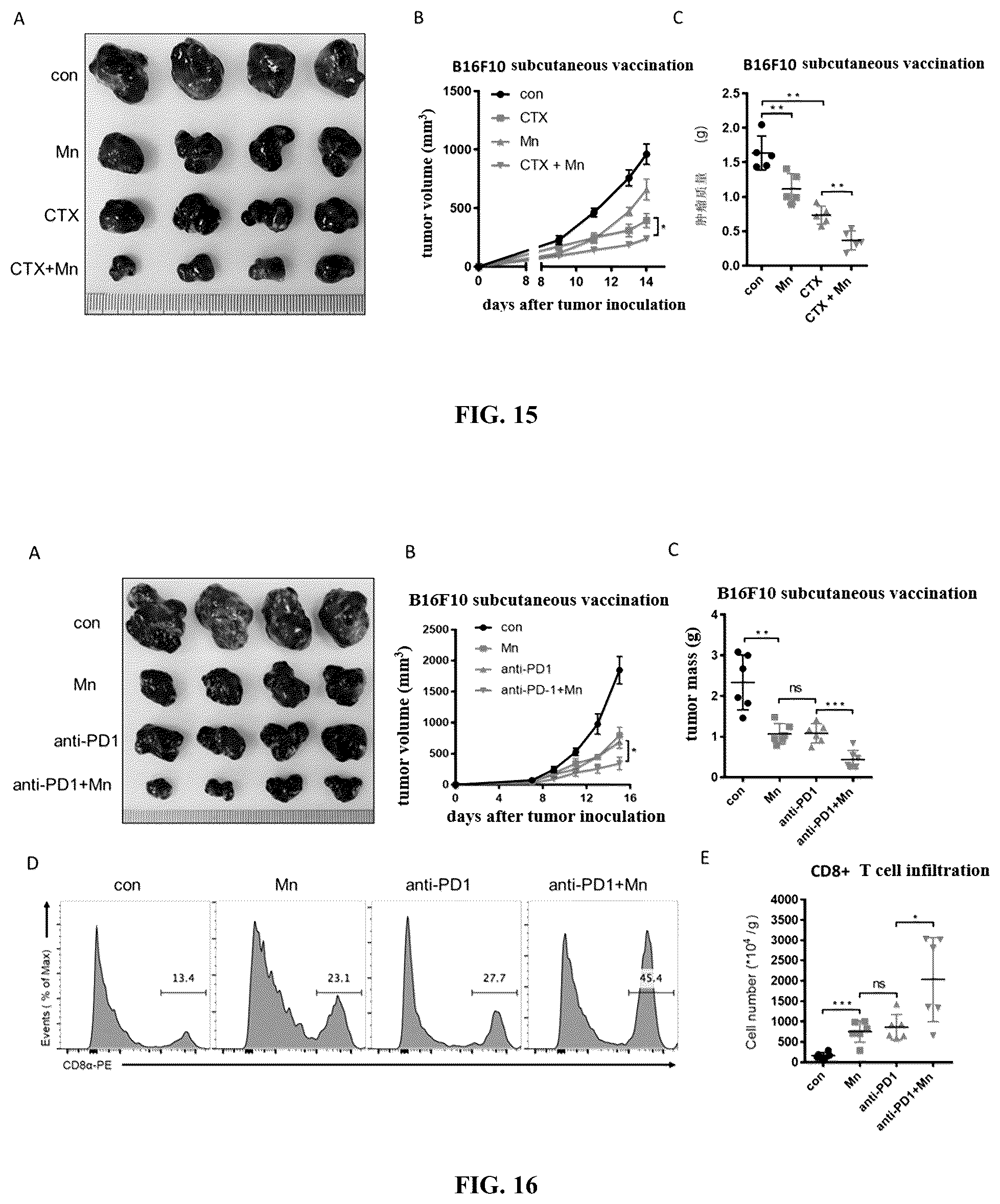 Patent US12324814 Figure 18 – Manganese composition for enhancing immunity