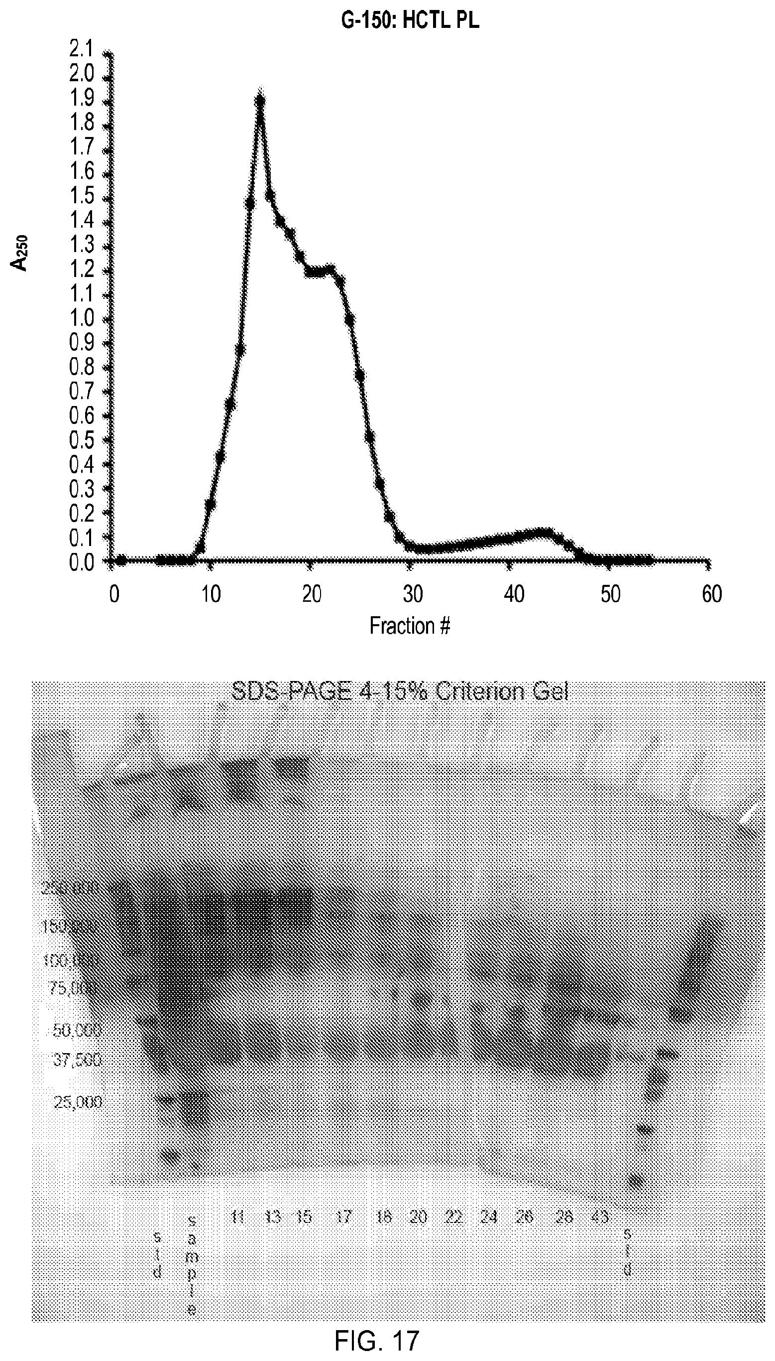 Patent US12324816 Figure 17 – Compositions containing platelet contents