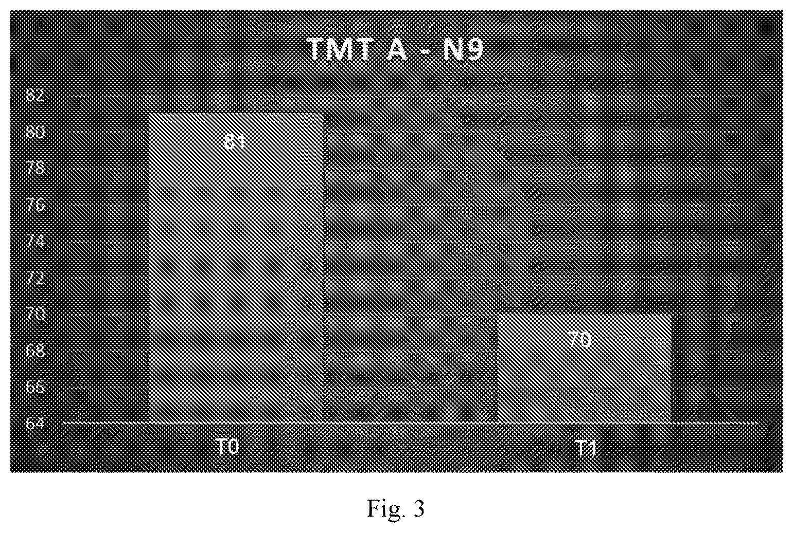 Patent US12324824 Figure 2 – Food supplement, for as adjuvant, for preventing vascular dementia