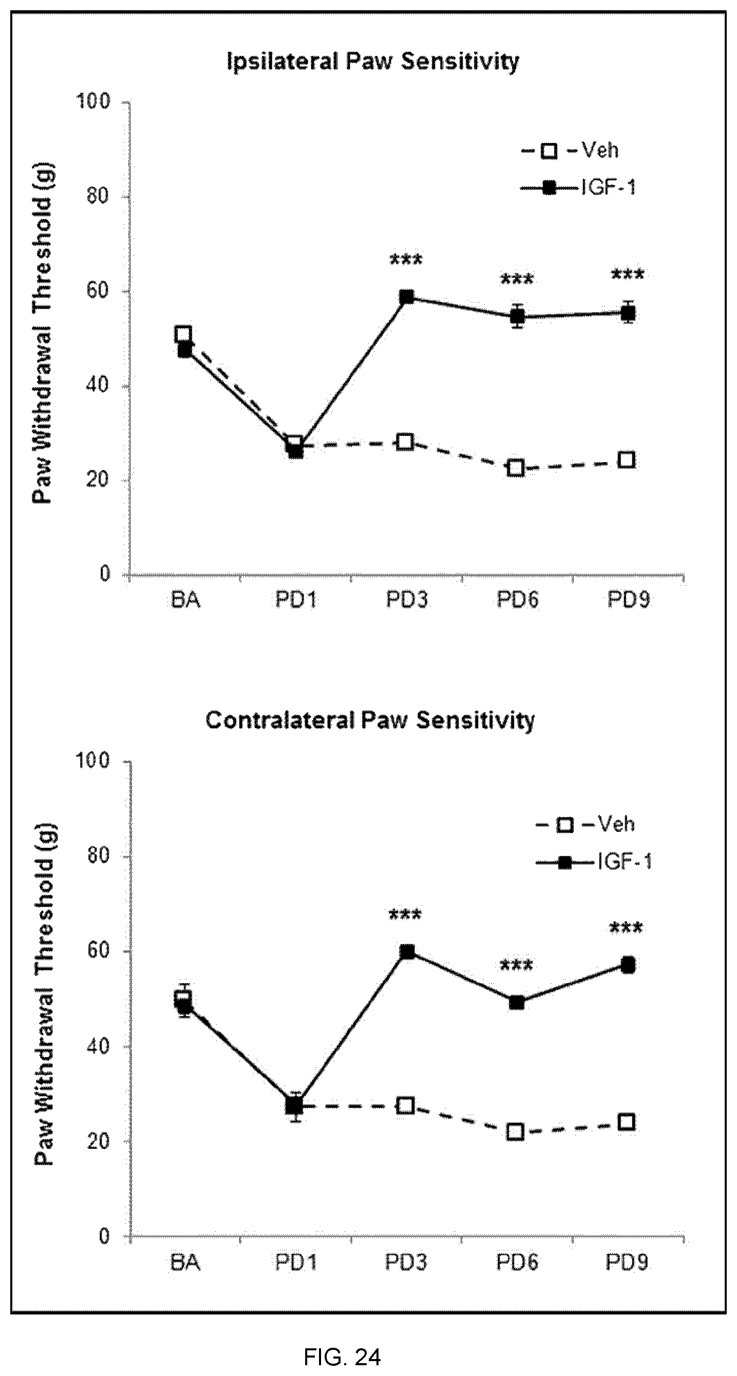 Patent US12324827 Figure 16 – Combination therapy for the treatment of migraines