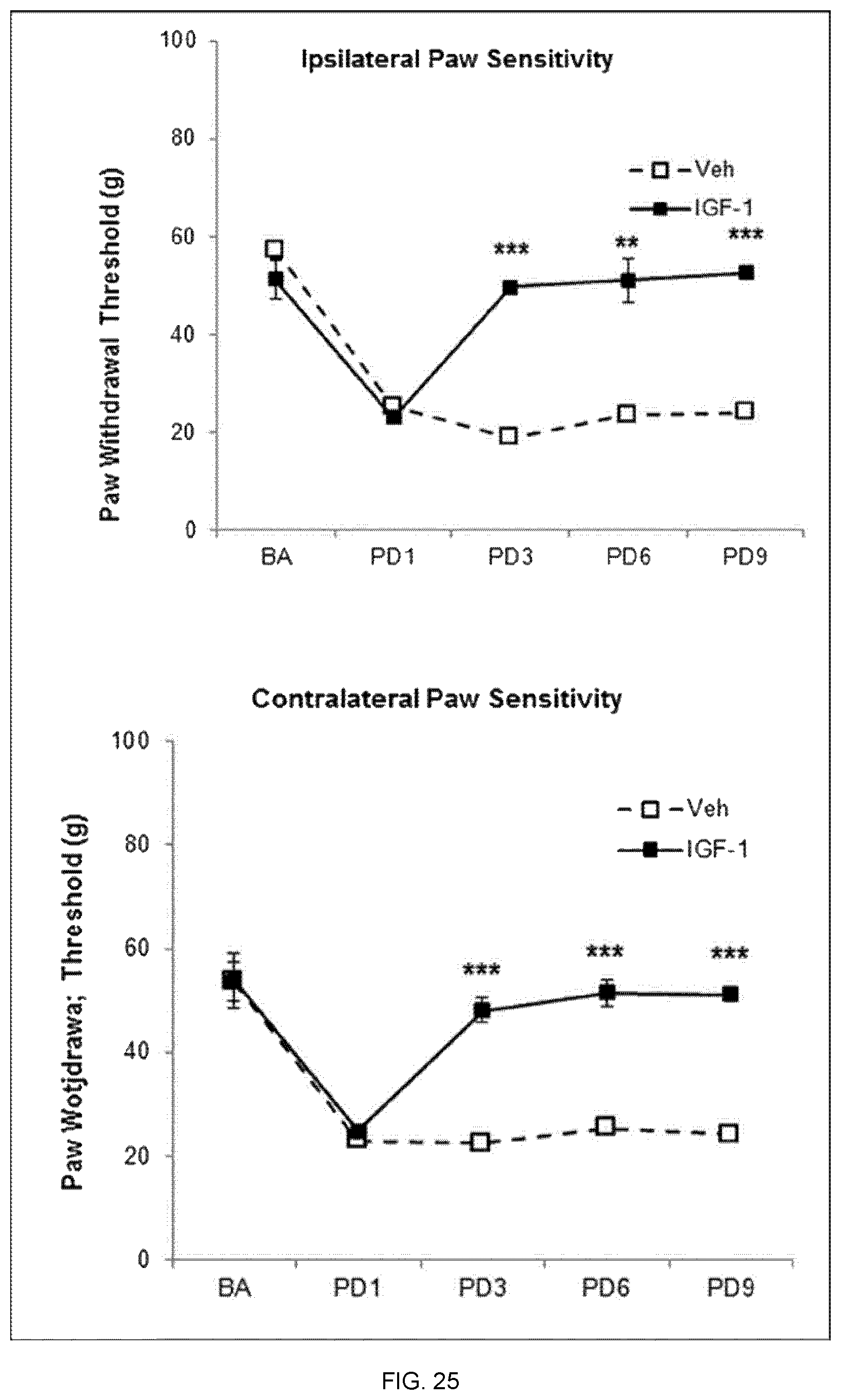Patent US12324827 Figure 17 – Combination therapy for the treatment of migraines