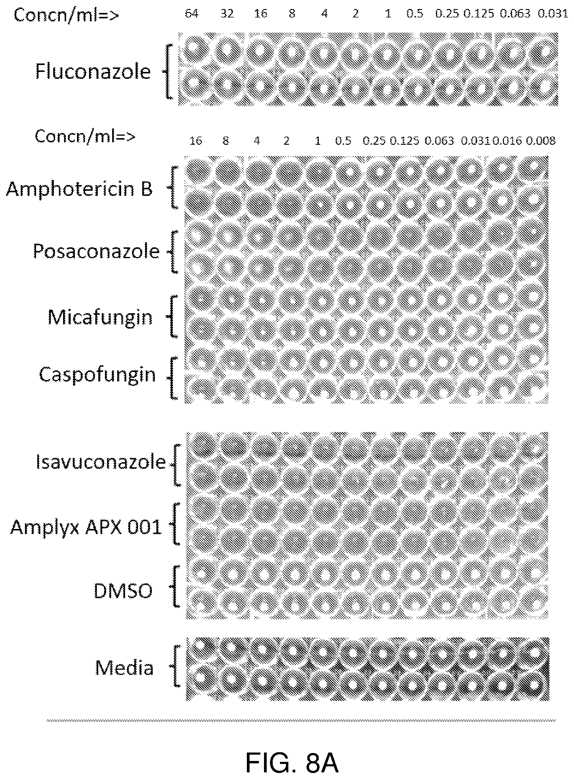 Patent US12324830 Figure 7 – Methods of treatment for Candida auris infections
