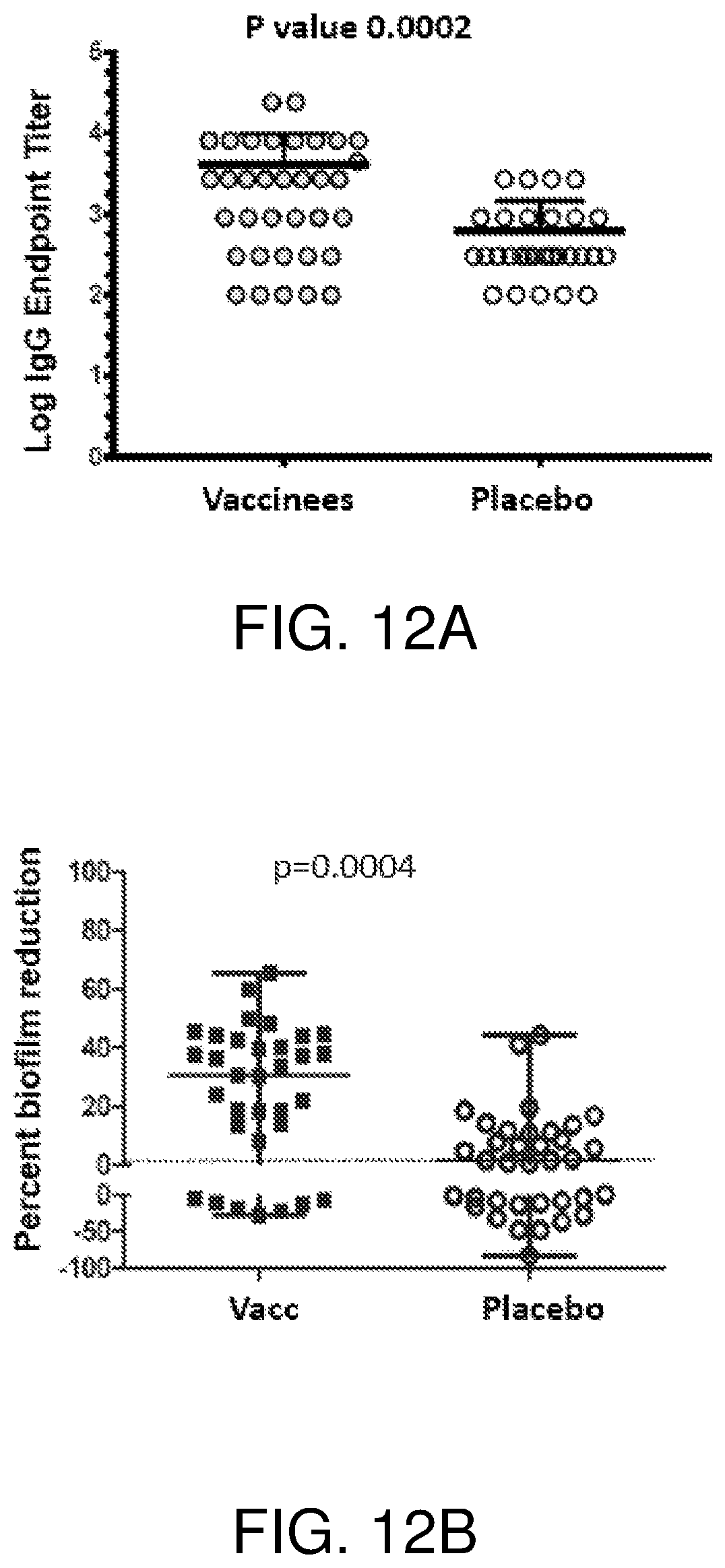 Patent US12324830 Figure 12 – Methods of treatment for Candida auris infections
